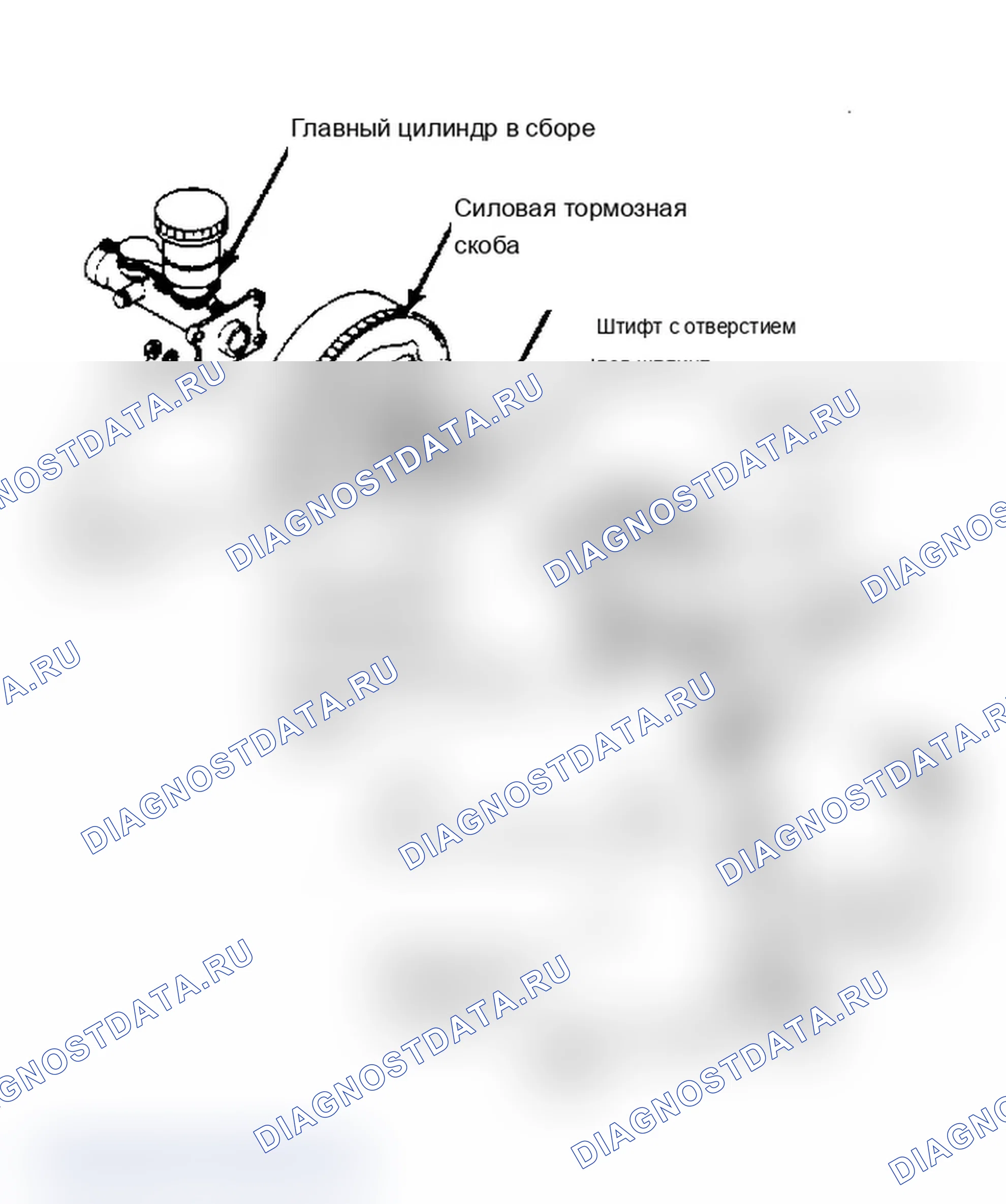 Рис. 3. Isuzu Impulse I