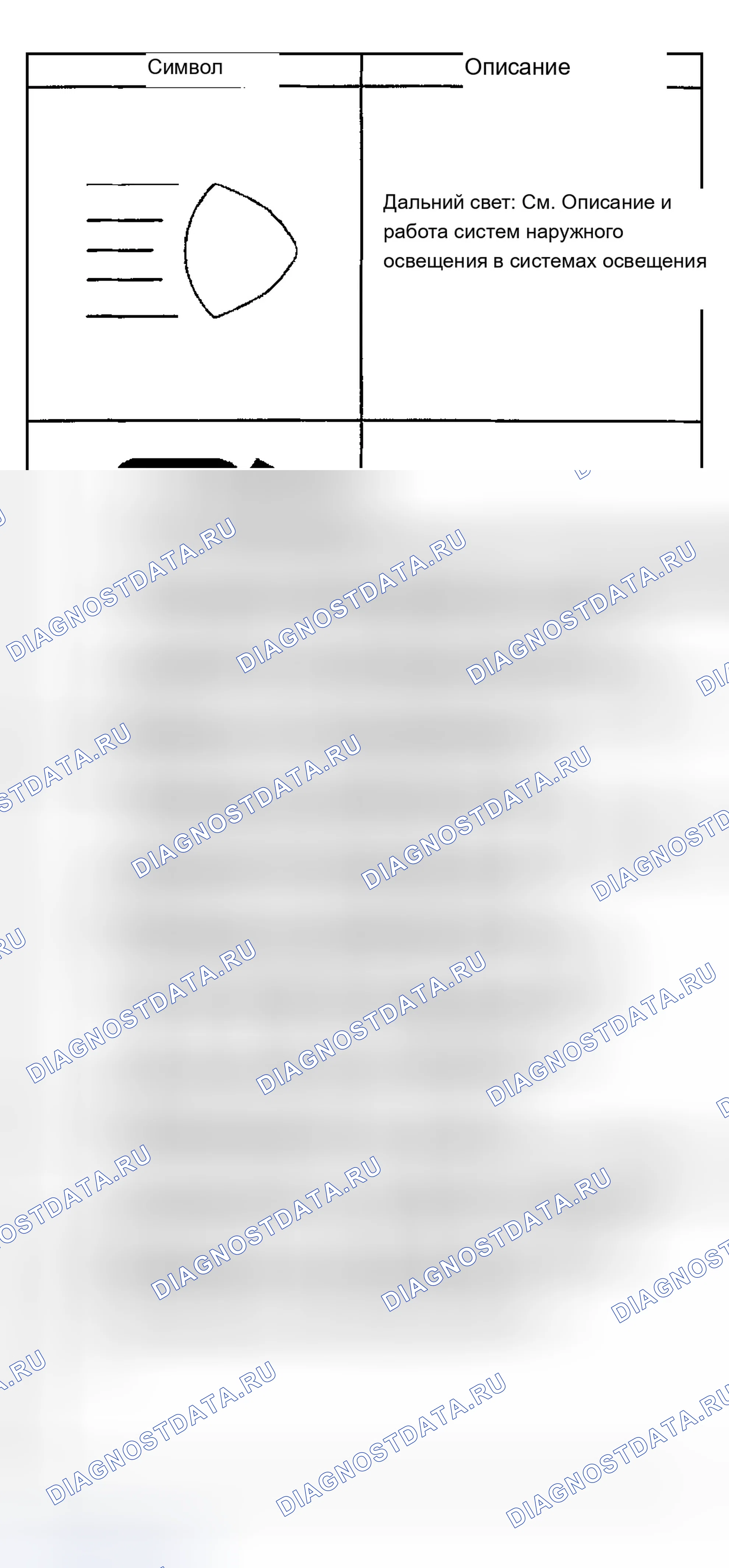 Рис. 94. Chevrolet Chevy Express H2500 