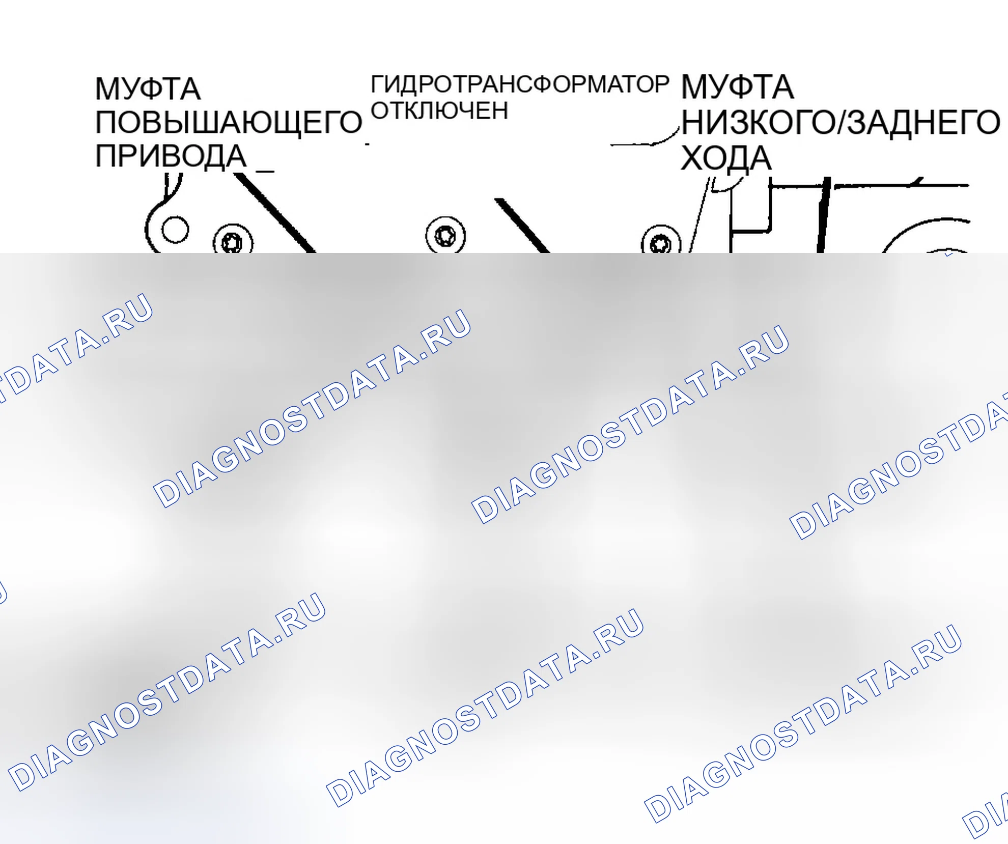 Рис. 751: РАСПОЛОЖЕНИЕ ПОРТОВ ДАВЛЕНИЯ. Dodge Grand Caravan IV