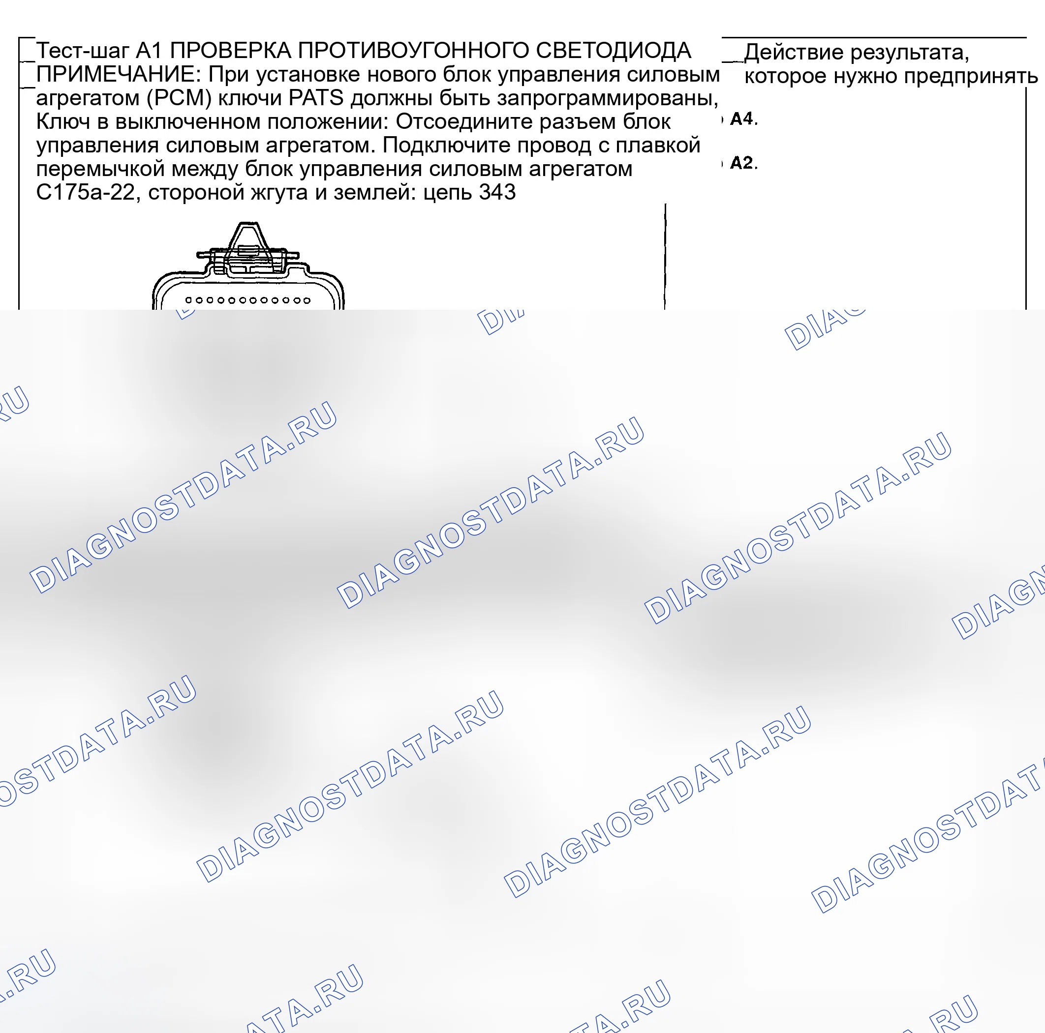 Рис. 28: Тестирование. Ford Explorer III
