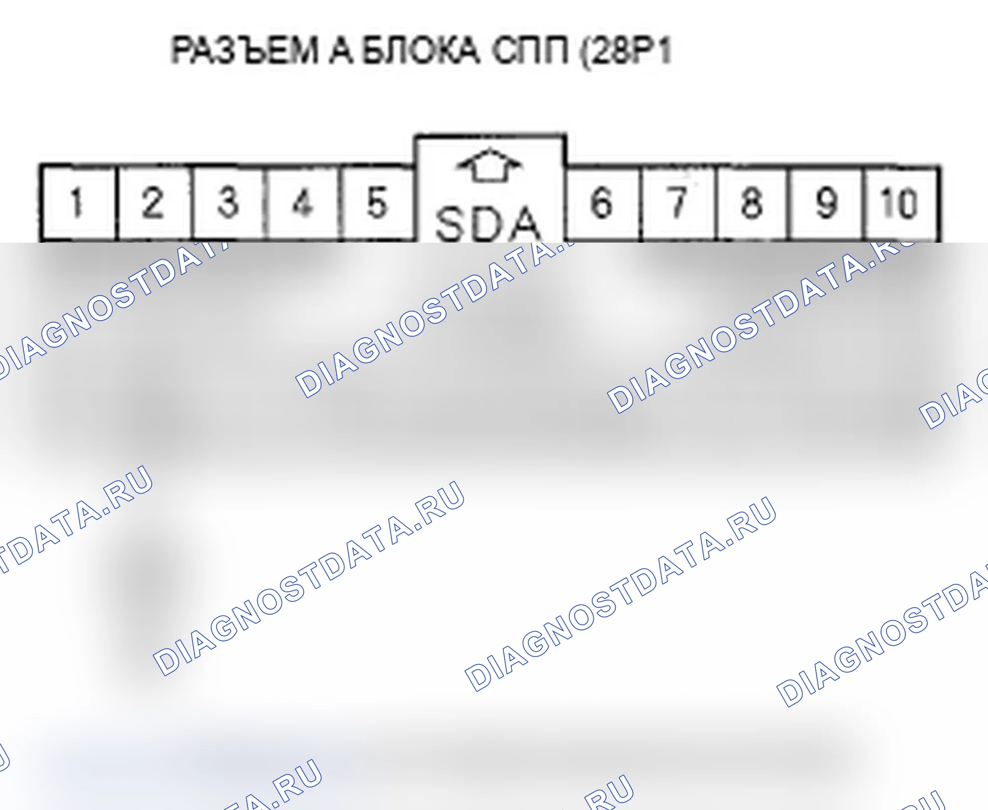 Рис. 340: расшифровка кода ошибки 92-1x («x» может быть от 0 до 9 или от A до F): Открыт в индикаторе отсечки подушки безопасности пассажира. Acura RL II