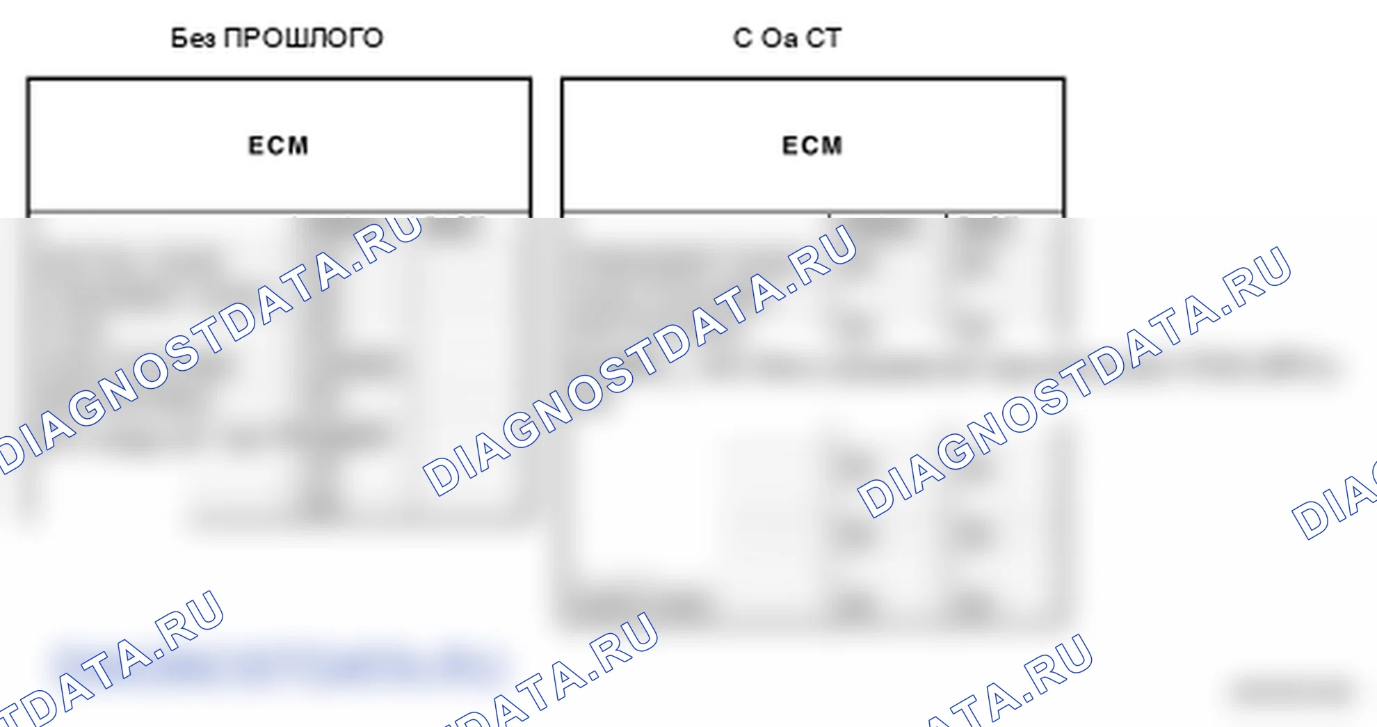 Рис. 8: ПОЗИЦИЯ МОНИТОРА (CONSULT). Nissan Cube III