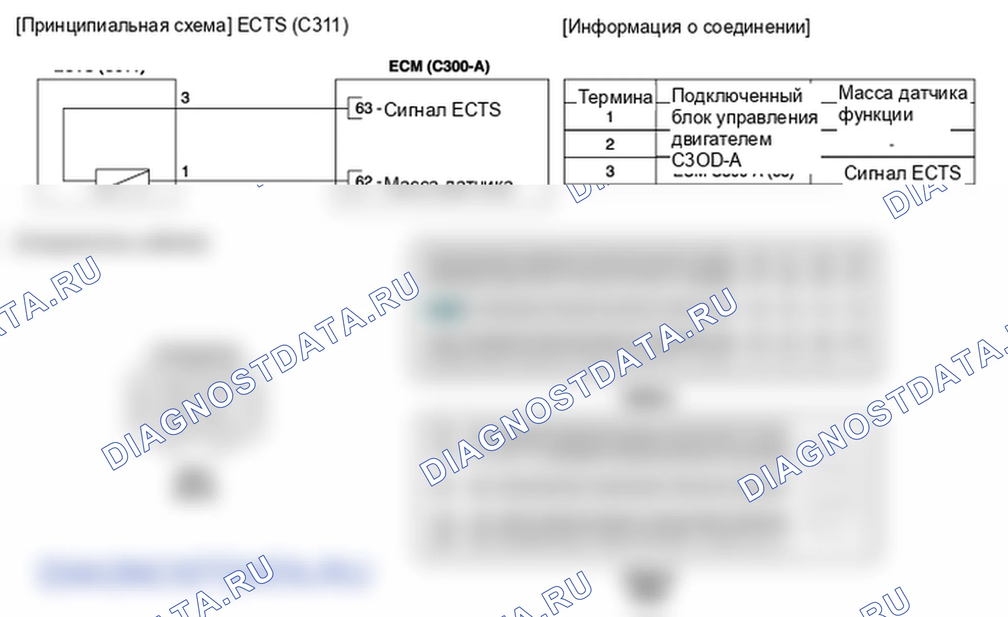 Фрагмент электросхемы: Датчик температуры охлаждающей жидкости двигателя (ECTS). Hyundai ix35 EL