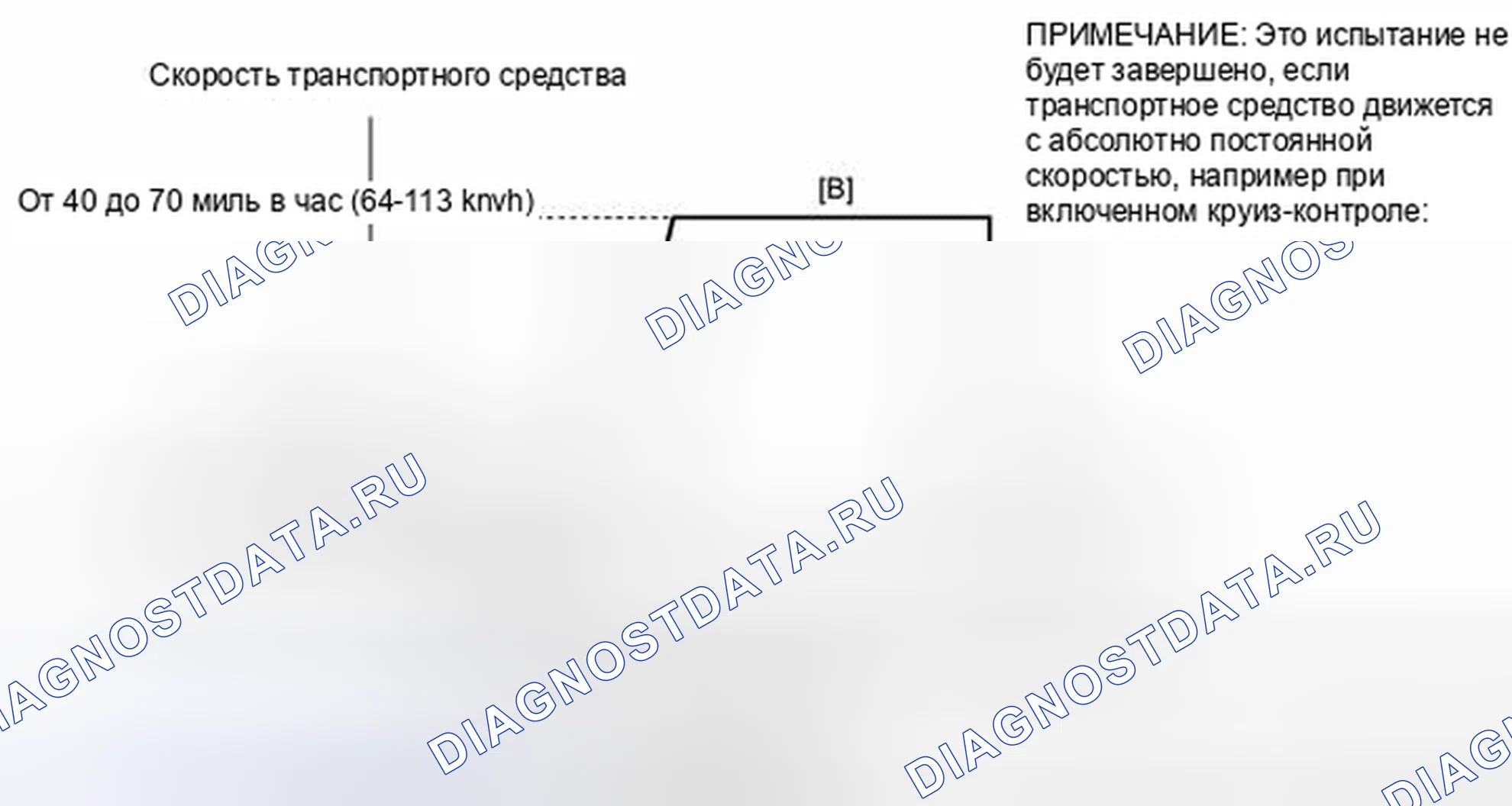Рис. 477: ПОДТВЕРЖДЕНИЕ СХЕМЫ ВОЖДЕНИЯ. Honda Accord IV