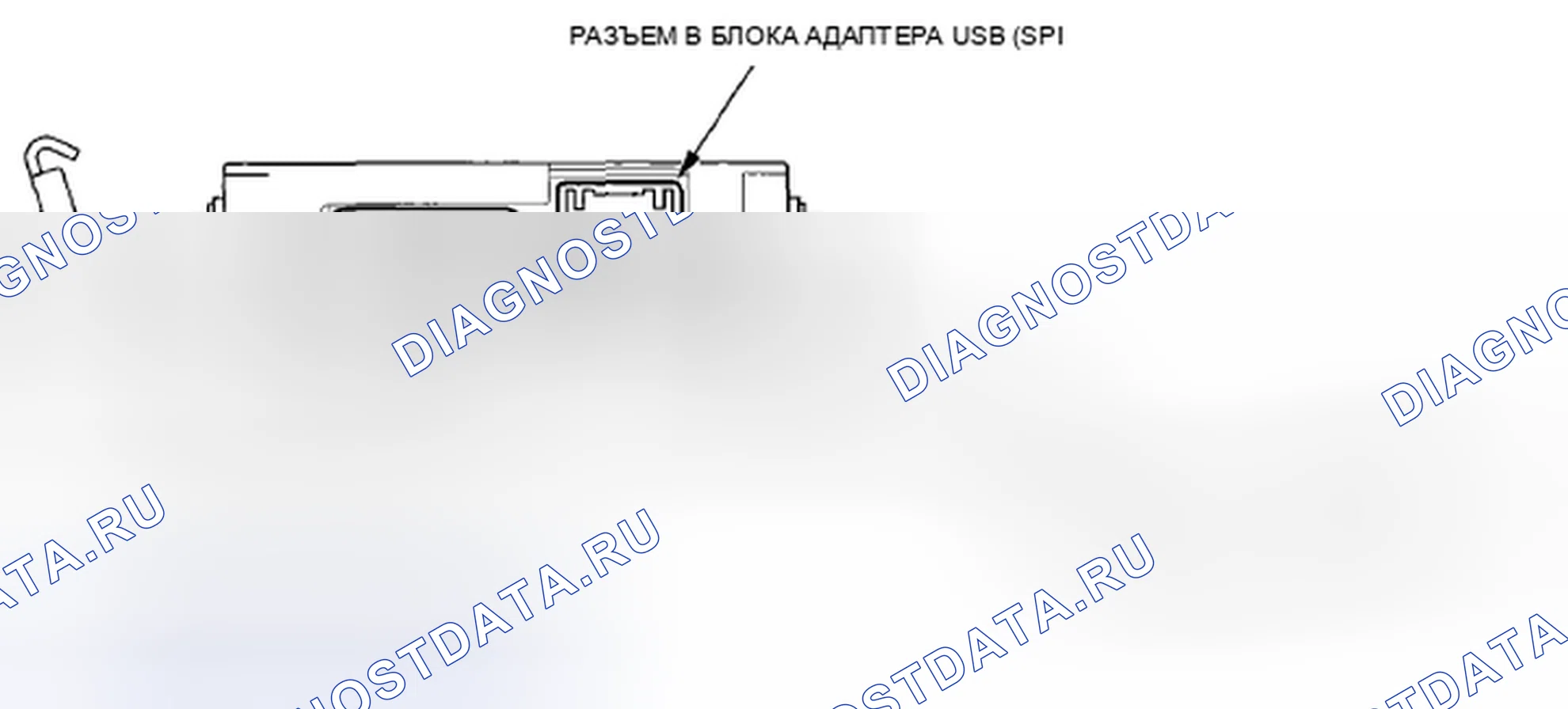 Рис. 60: Разъем блока адаптера USB для входов и выходов. Honda Civic VIII рестайлинг