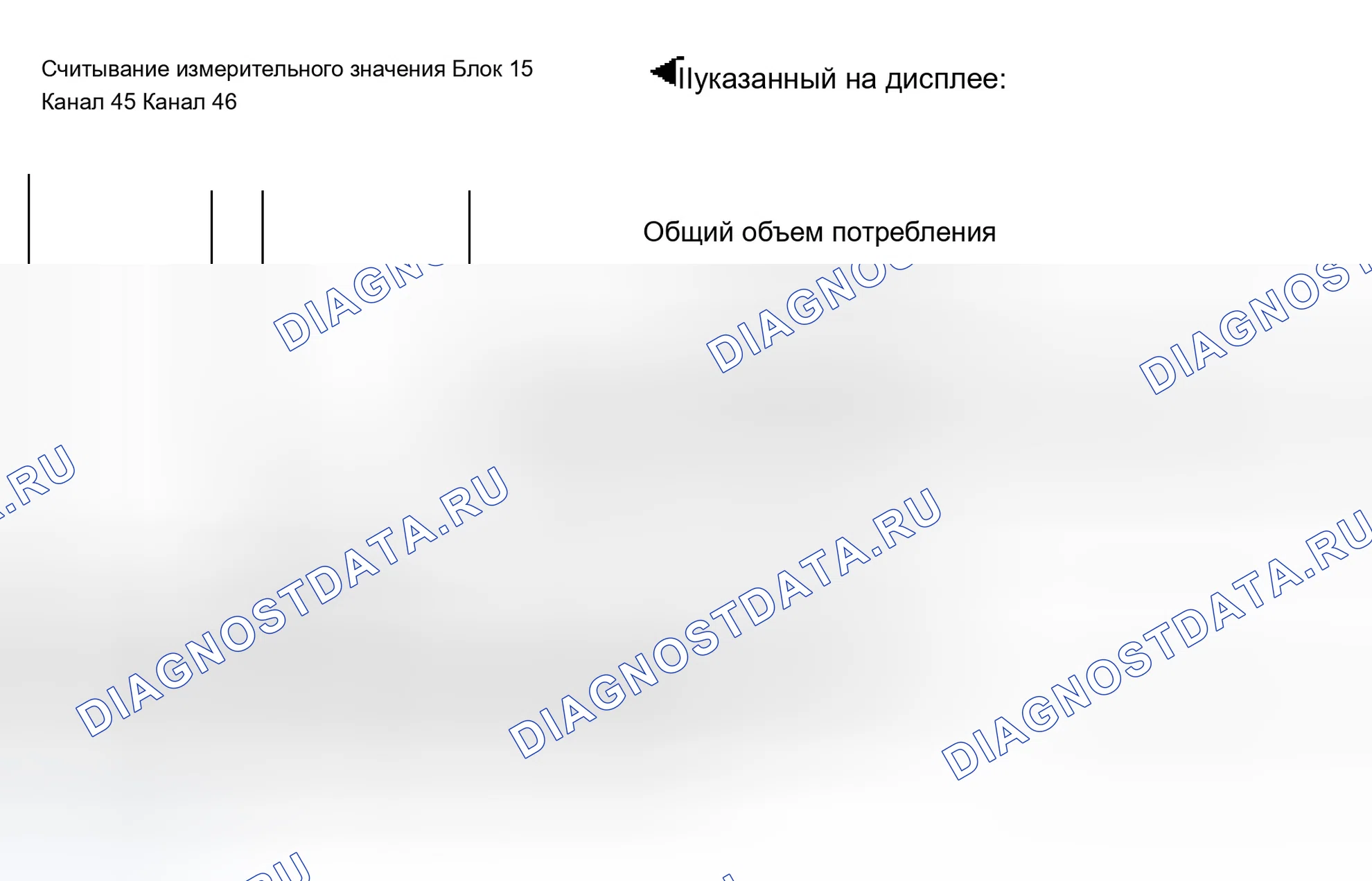 Рис. 9: Блок измеряемых величин 015. Audi A8 D3