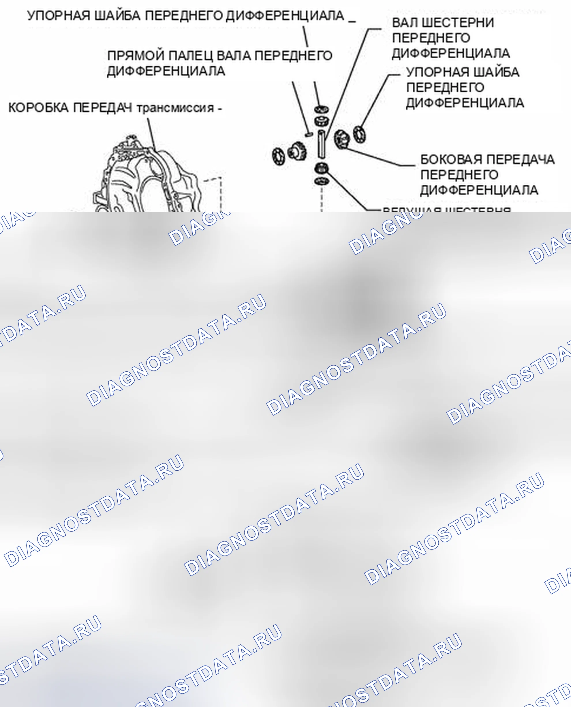 Рис. 1688: ИЛЛЮСТРАЦИЯ. Toyota RAV4 III рестайлинг
