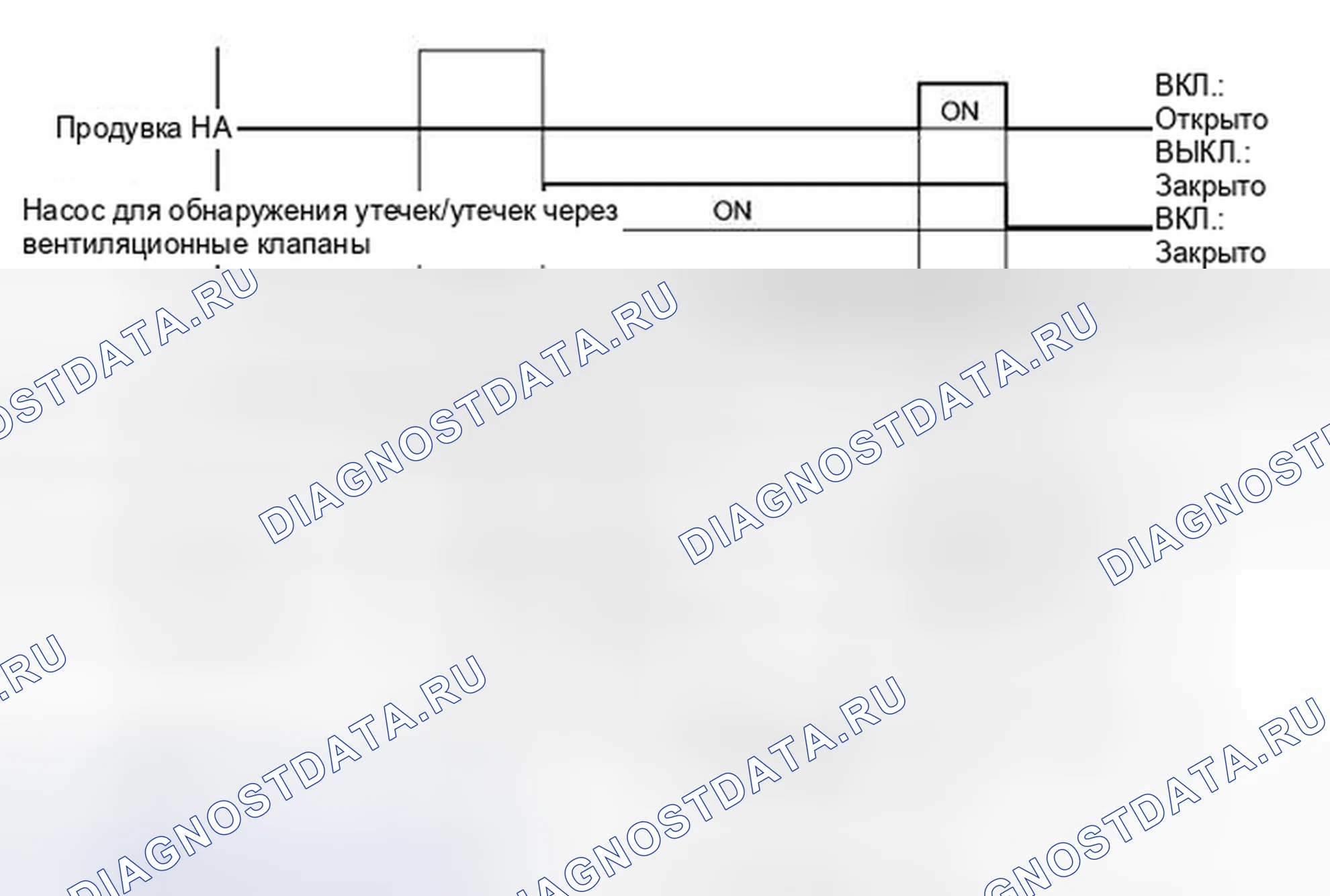 Рис. 238. Toyota 4Runner V