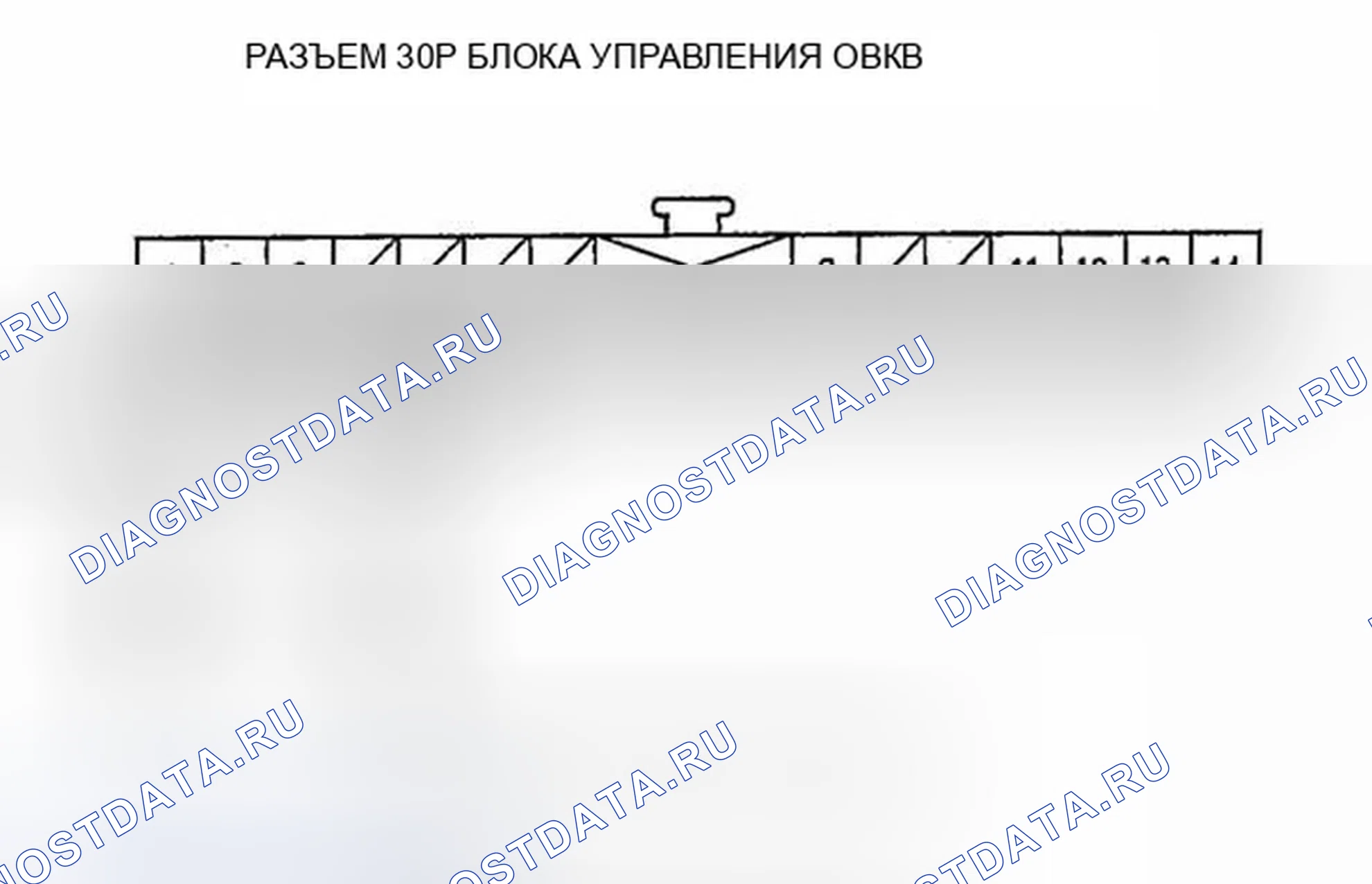 Рис. 122. Honda Ridgeline I