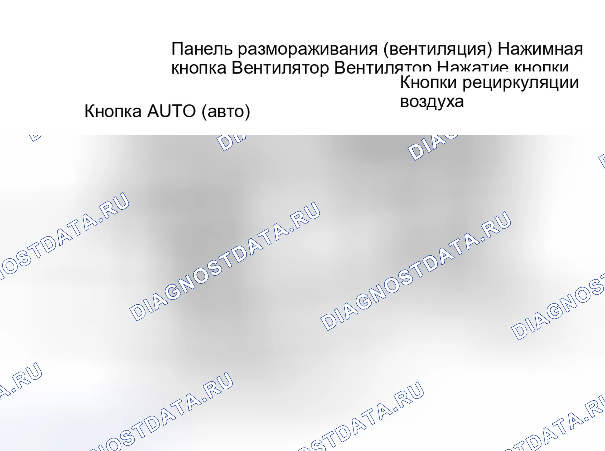 Рис. 4: Режим программирования. Kia Picanto I