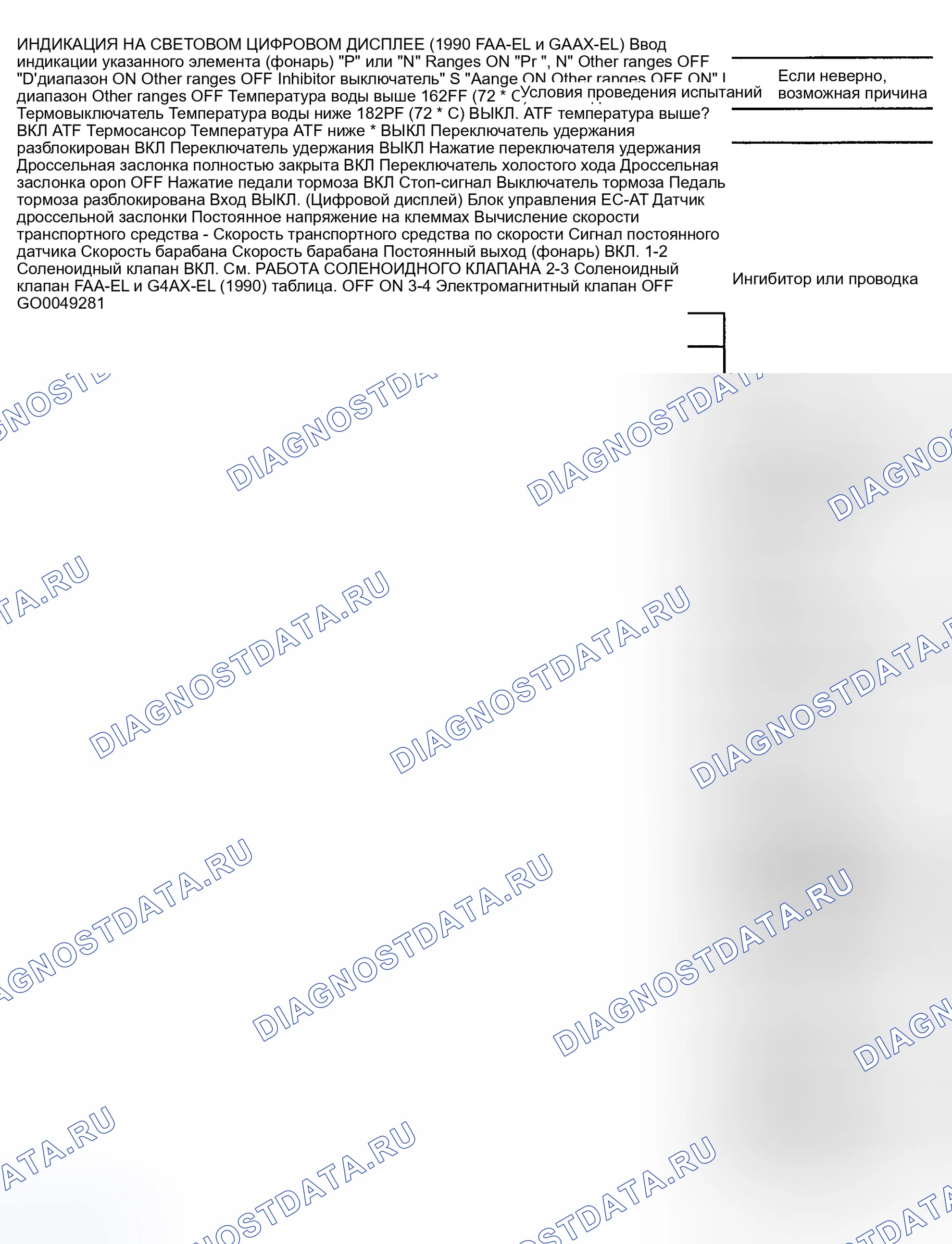 Рис. 122: СВЕТОВАЯ И ЦИФРОВАЯ ИНДИКАЦИЯ. Mazda MX-6 V