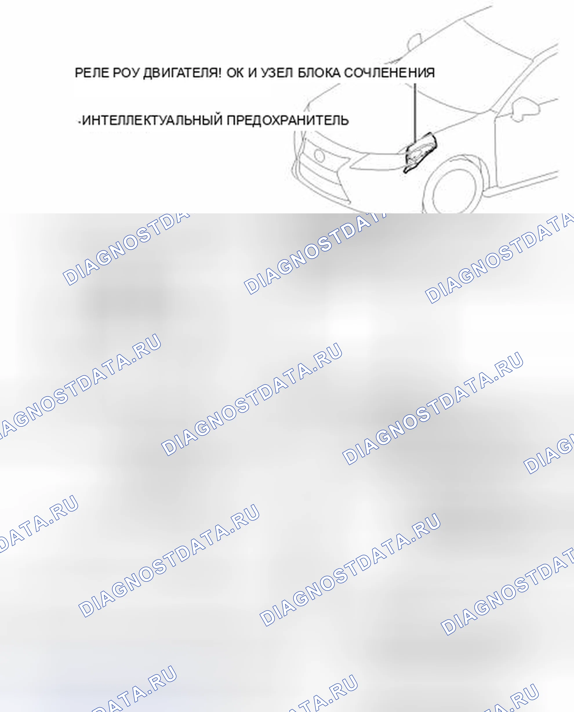 Рис. 143: ИЛЛЮСТРАЦИЯ. Haval H3 I