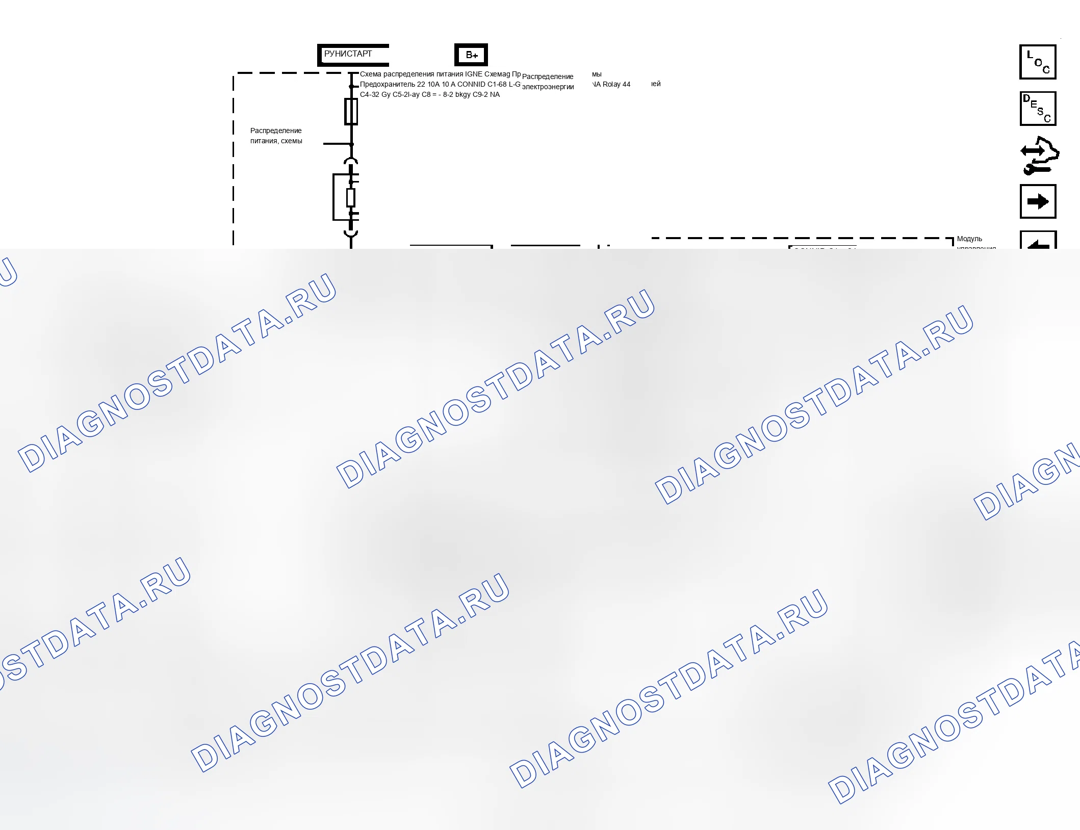 Рис. 5. Chevrolet TrailBlazer I рестайлинг