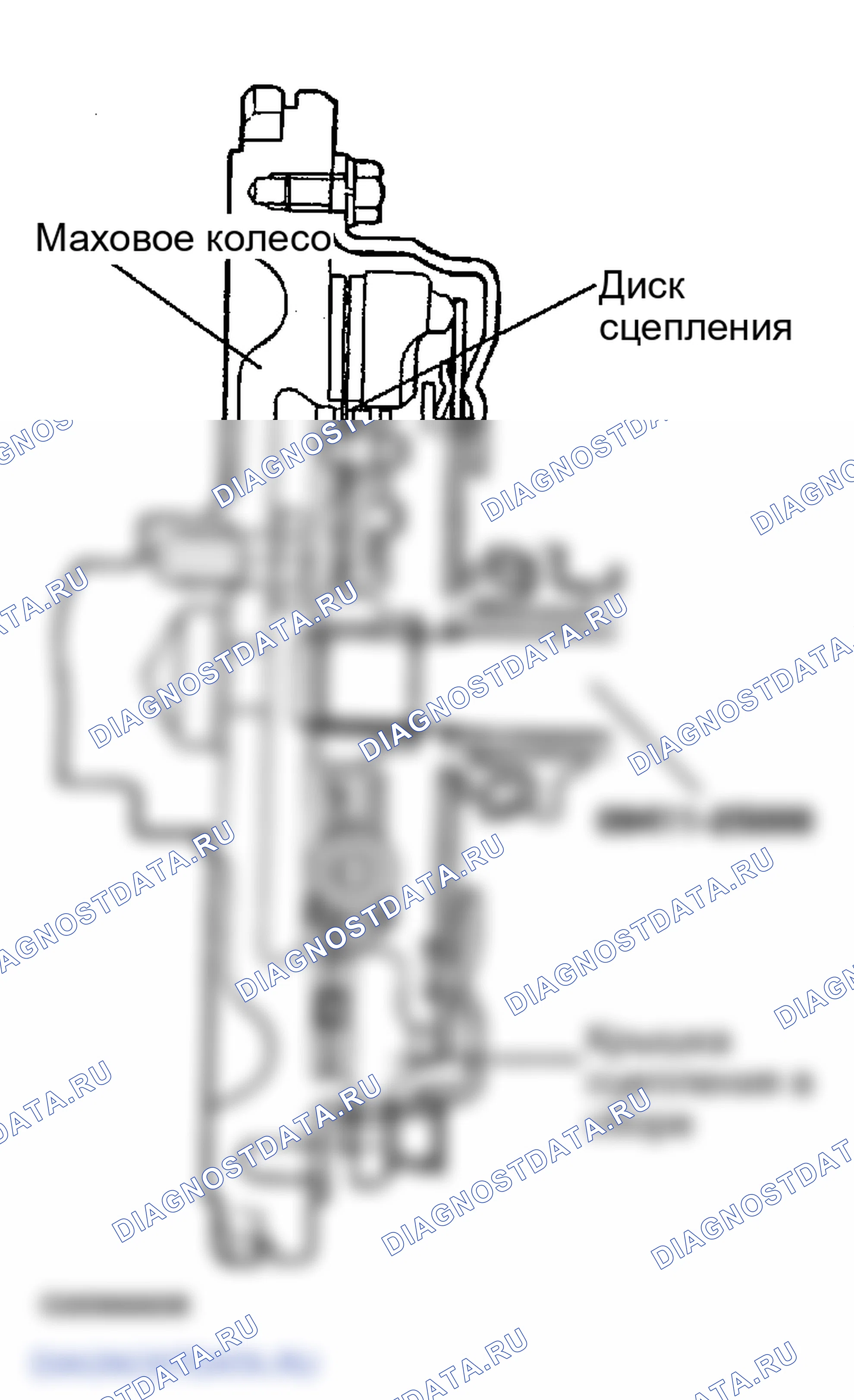 Рис. 44. Hyundai Accent II рестайлинг
