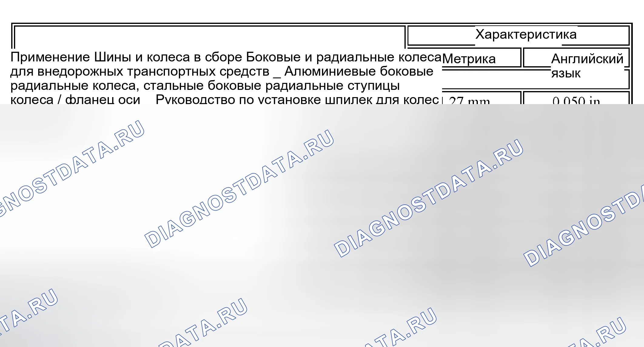 Рис. 2: Характеристики биений шин и колес. GMC Sierra 2500 