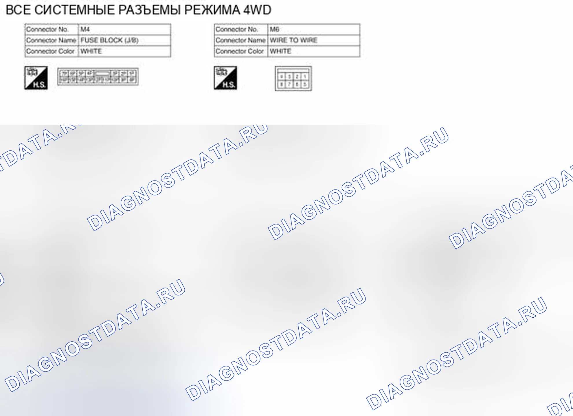 Рис. 326: Идентификация клемм разъема системы управления. Nissan Pathfinder III рестайлинг