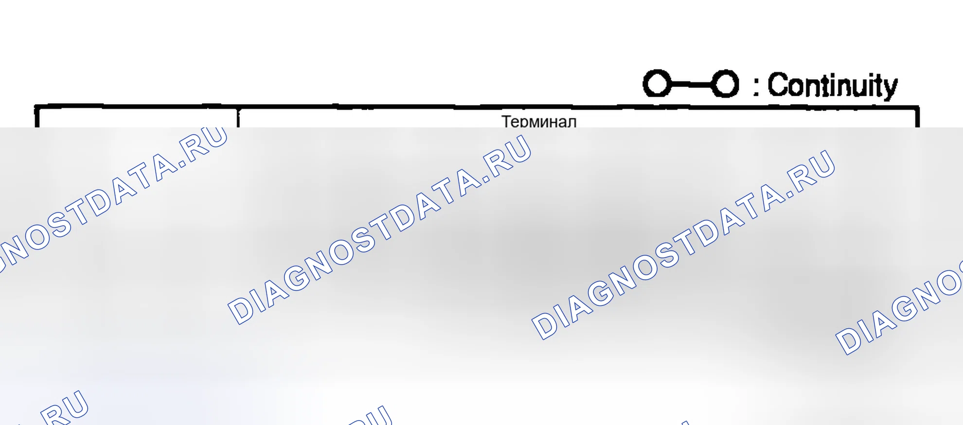 Рис. 56: ОСМОТР ФИДЕРА АНТЕННЫ GPS. Mazda 6 GH рестайлинг