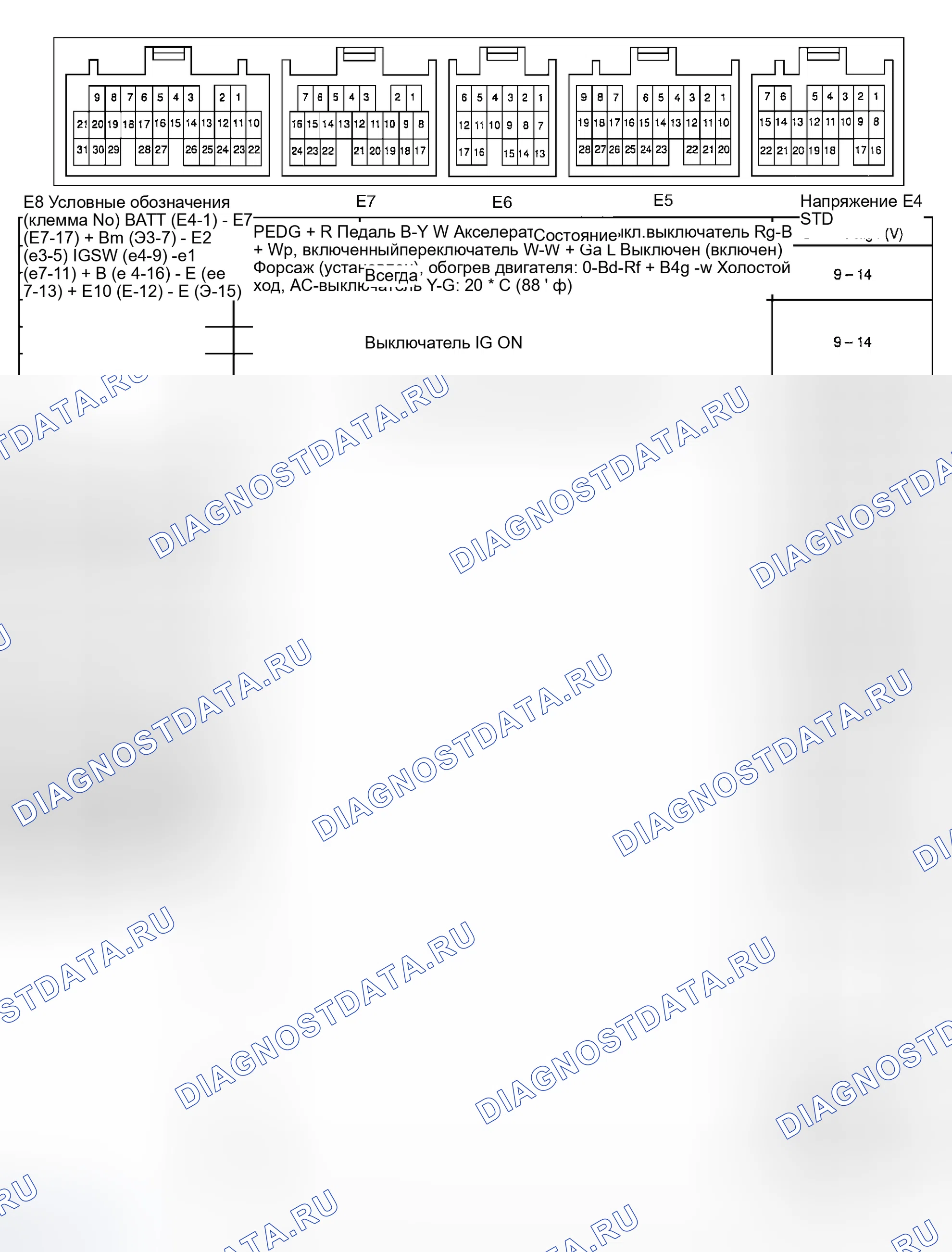 Рис. 33. Toyota Highlander I