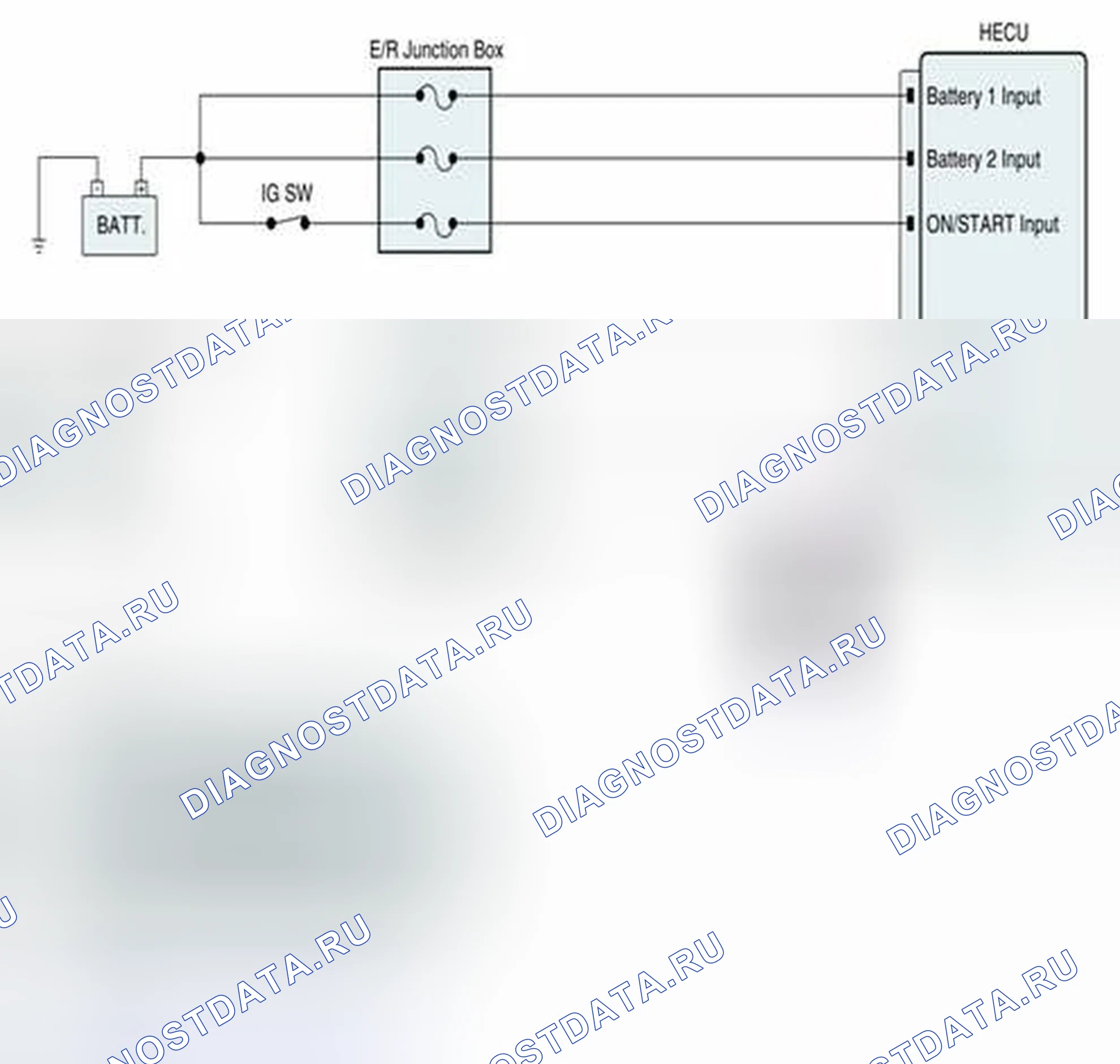 Рис. 98: Проверка сигнальной цепи. BMW 6 серия F06/F13/F12