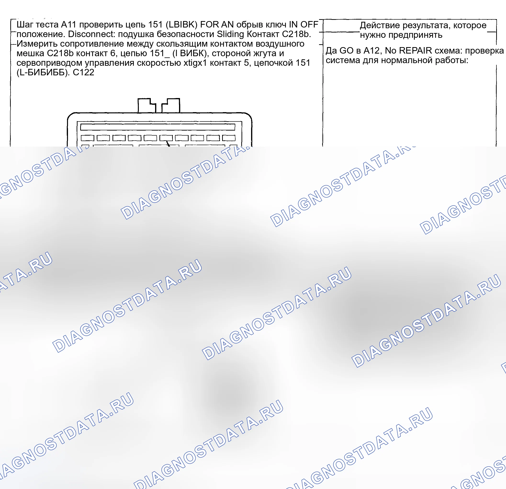 Рис. 11. Ford Pickup F250 Super Duty I