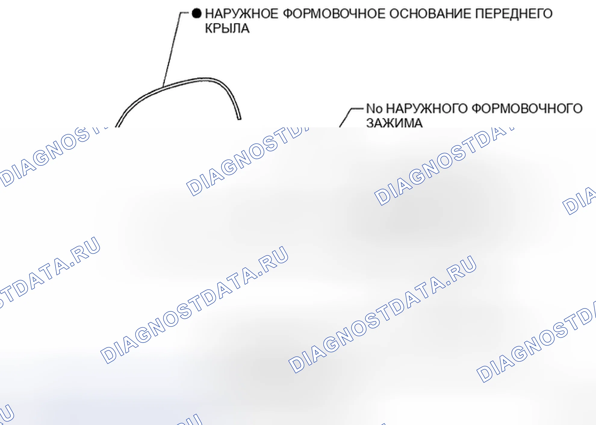 Рис. 74: Идентификация внешних компонентов пресс-формы (2 из 6). Toyota 4Runner IV рестайлинг