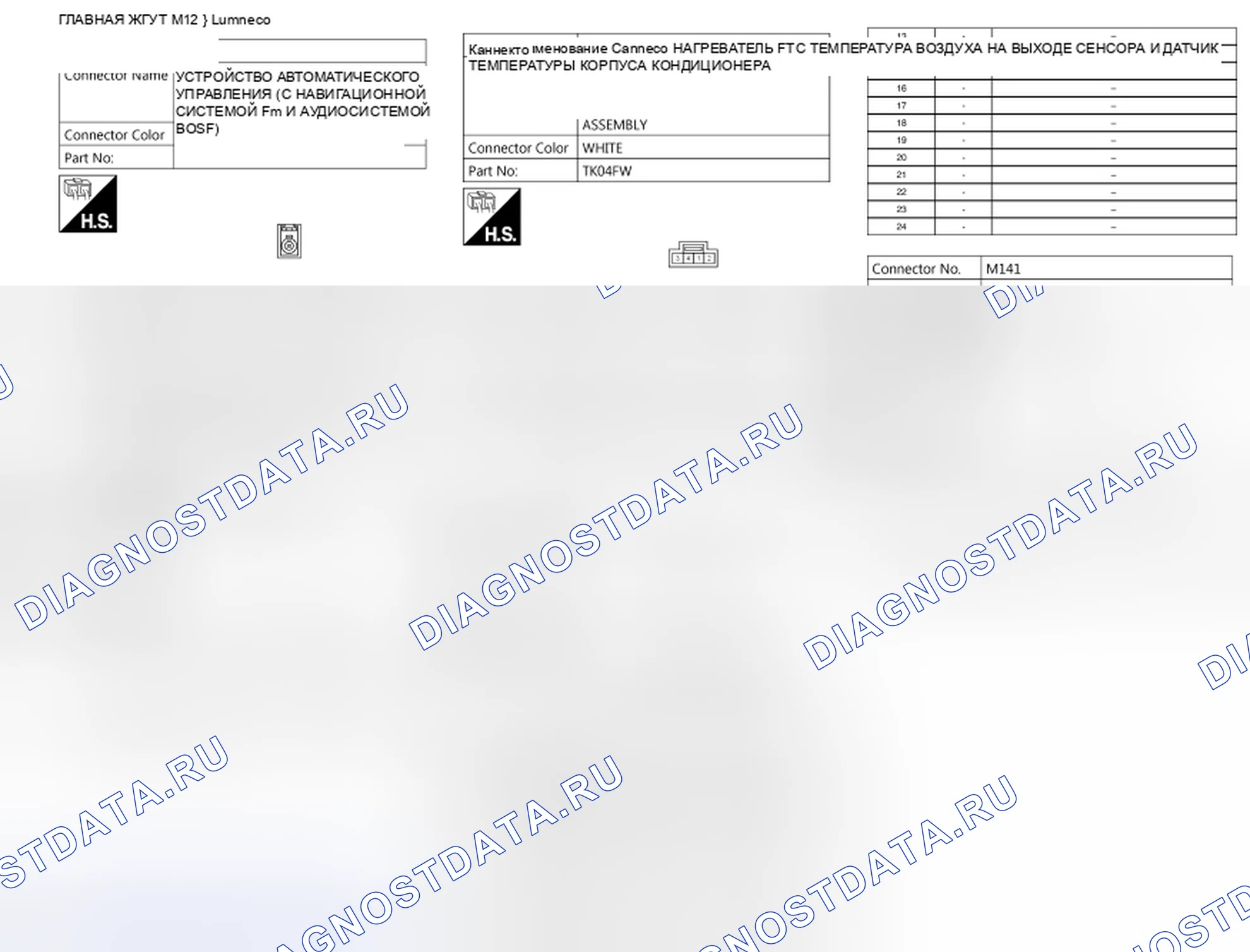 Рис. 138. Nissan Leaf I