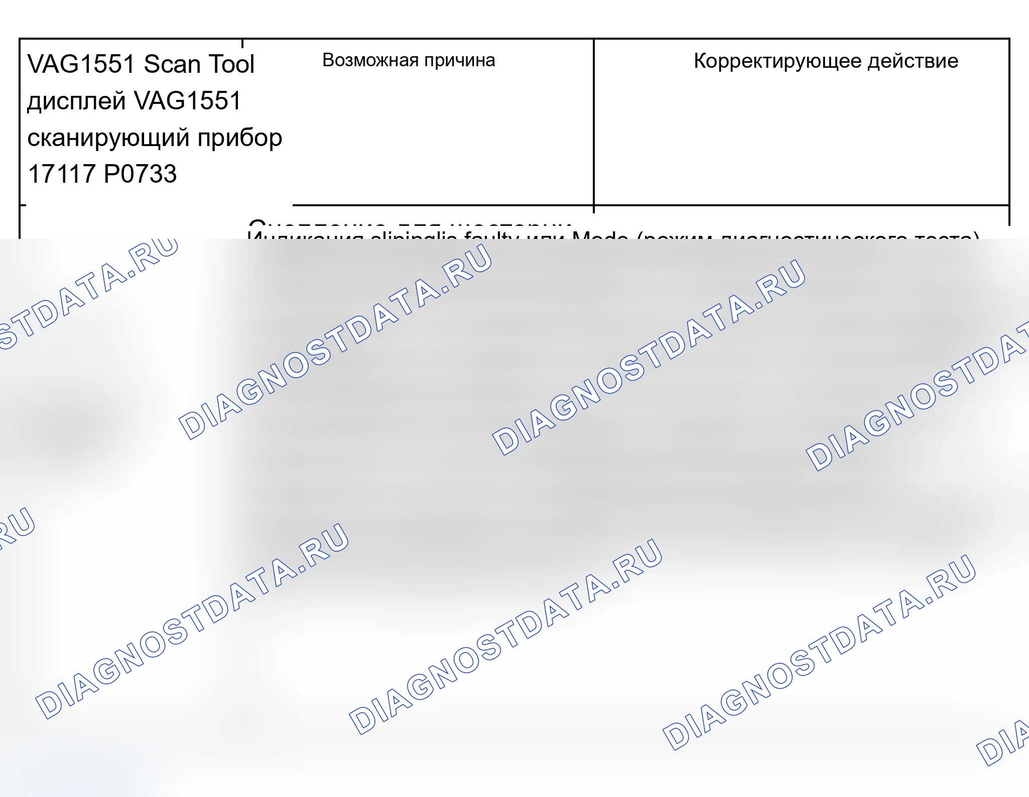 Рис. 764. Audi A6 C5 рестайлинг