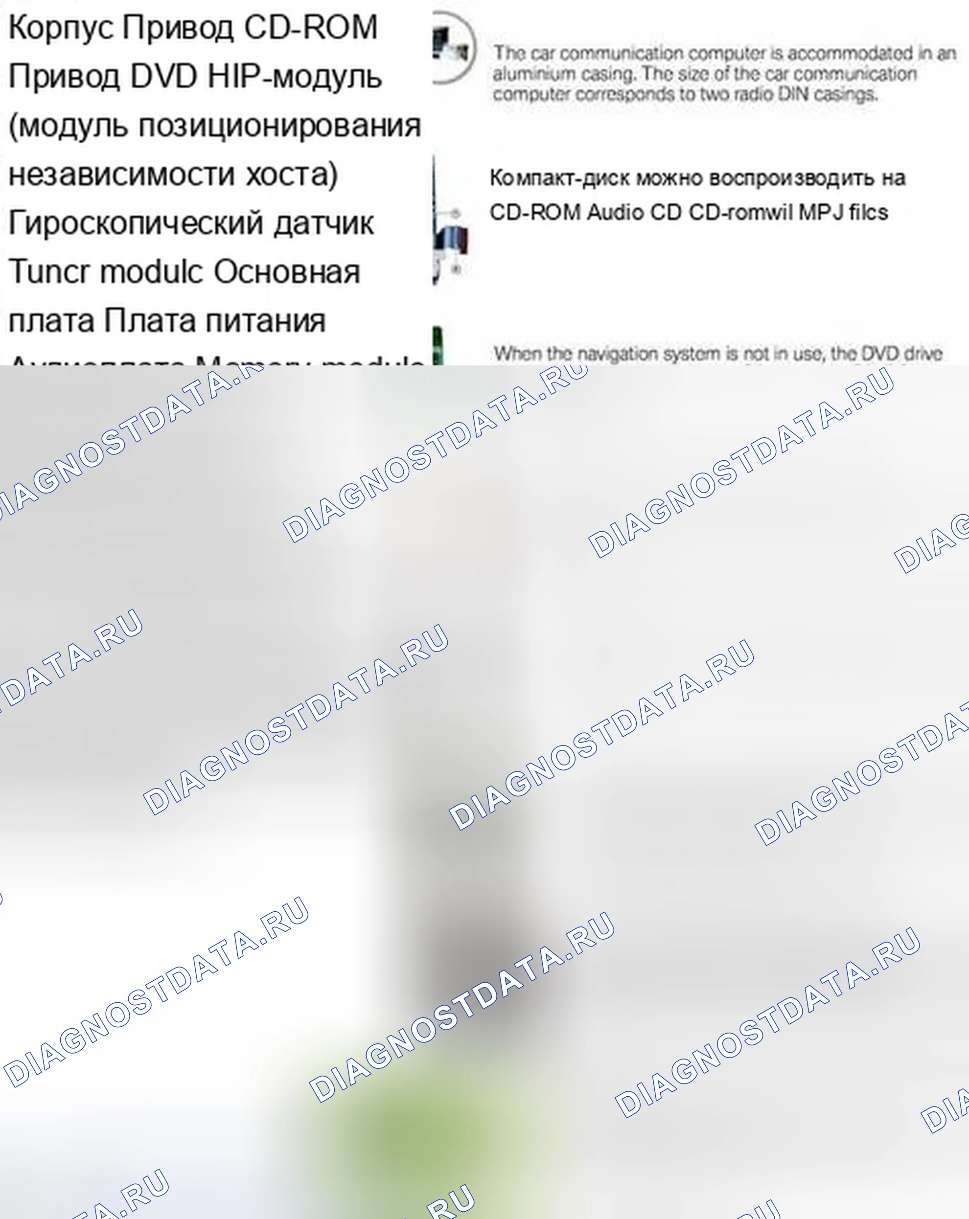 Рис. 7: Компоненты. BMW M6 E63/E64