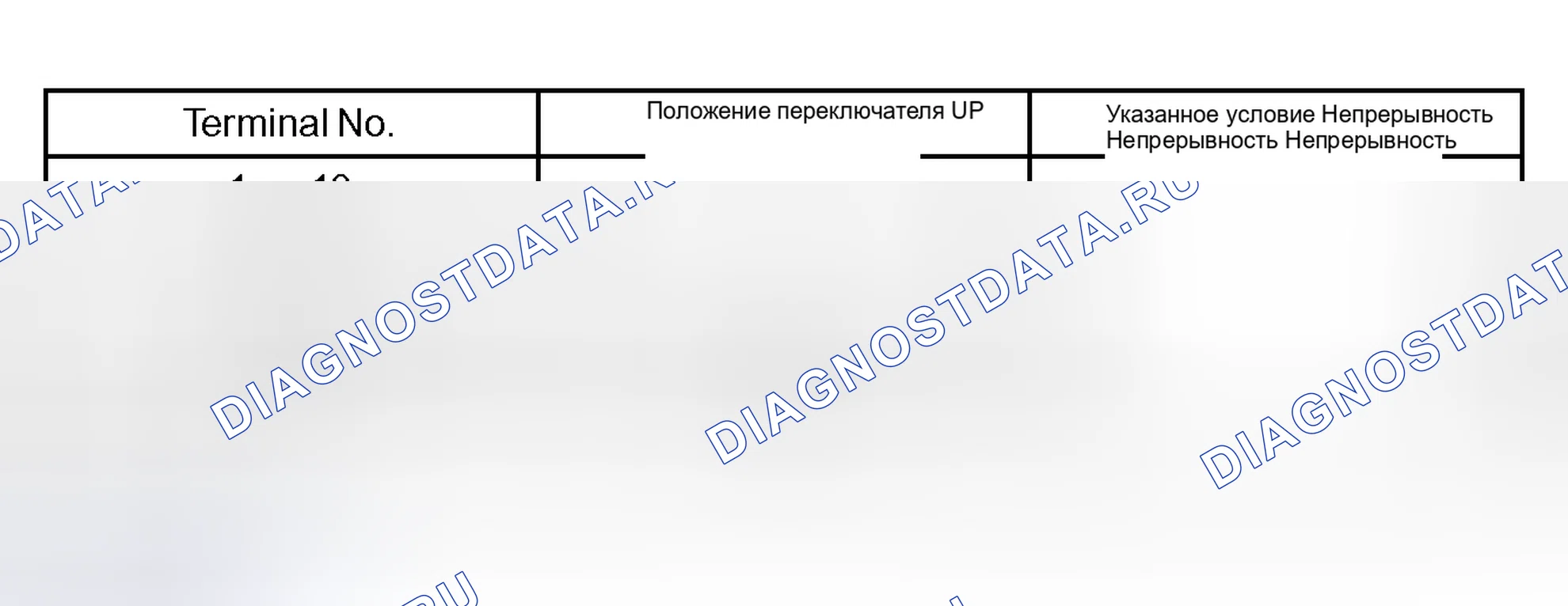 Рис. 4. Toyota Camry XV30