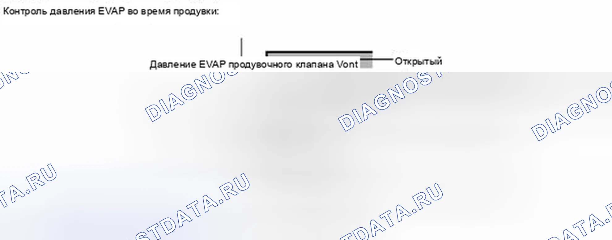Рис. 31. Honda Accord V