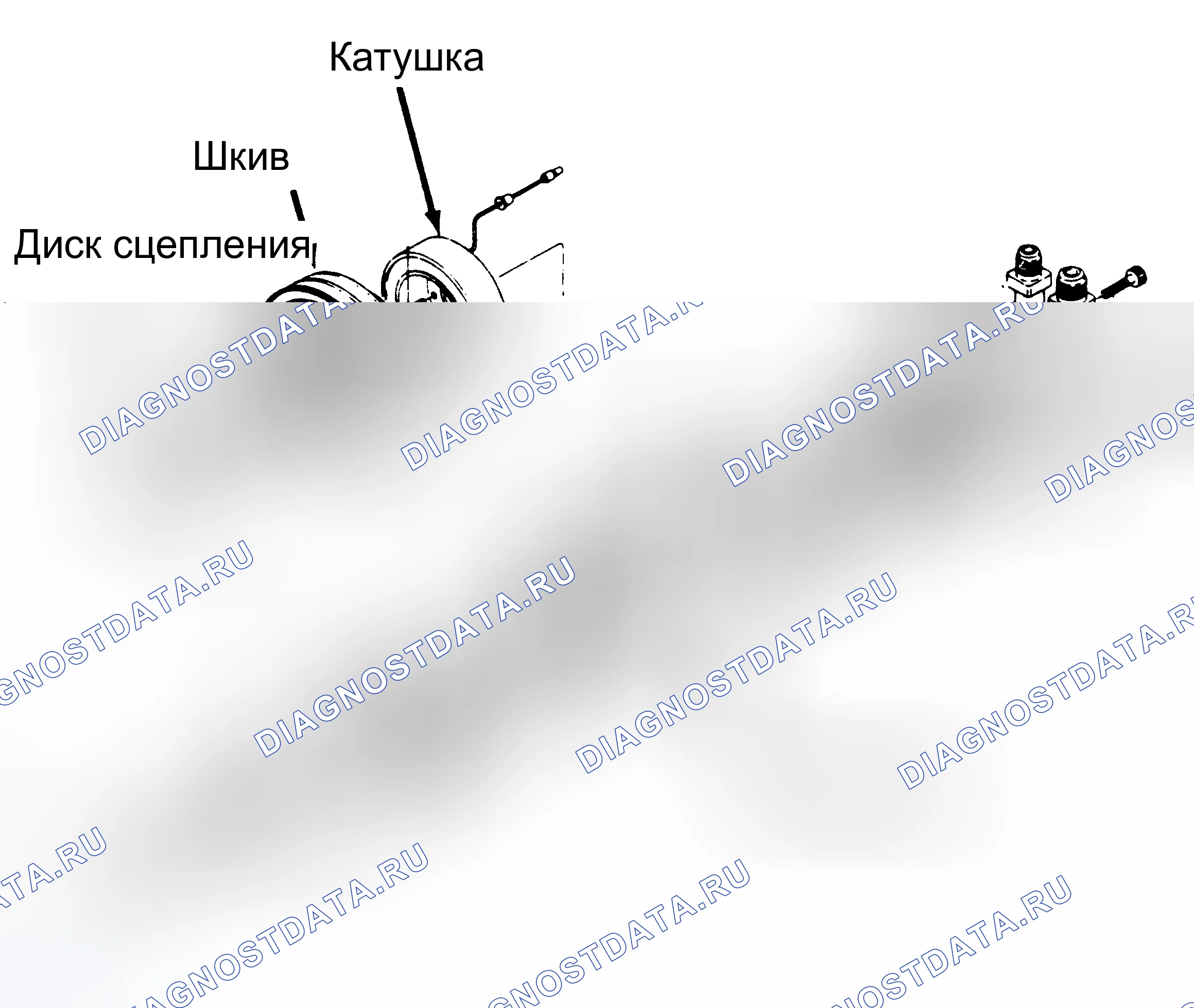 Рис. 8. Honda Civic VIII