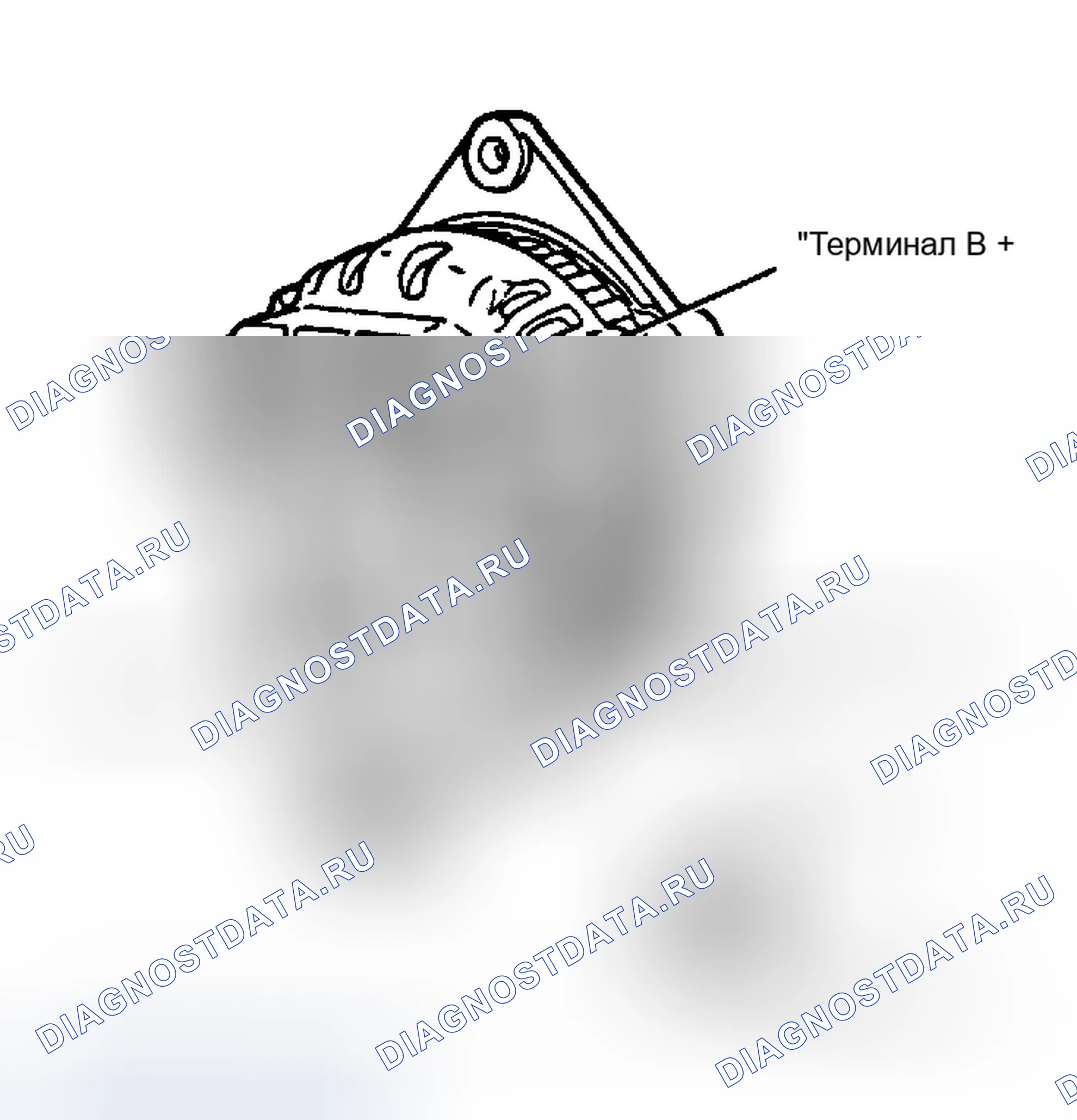 Рис. 3. Ford Probe I