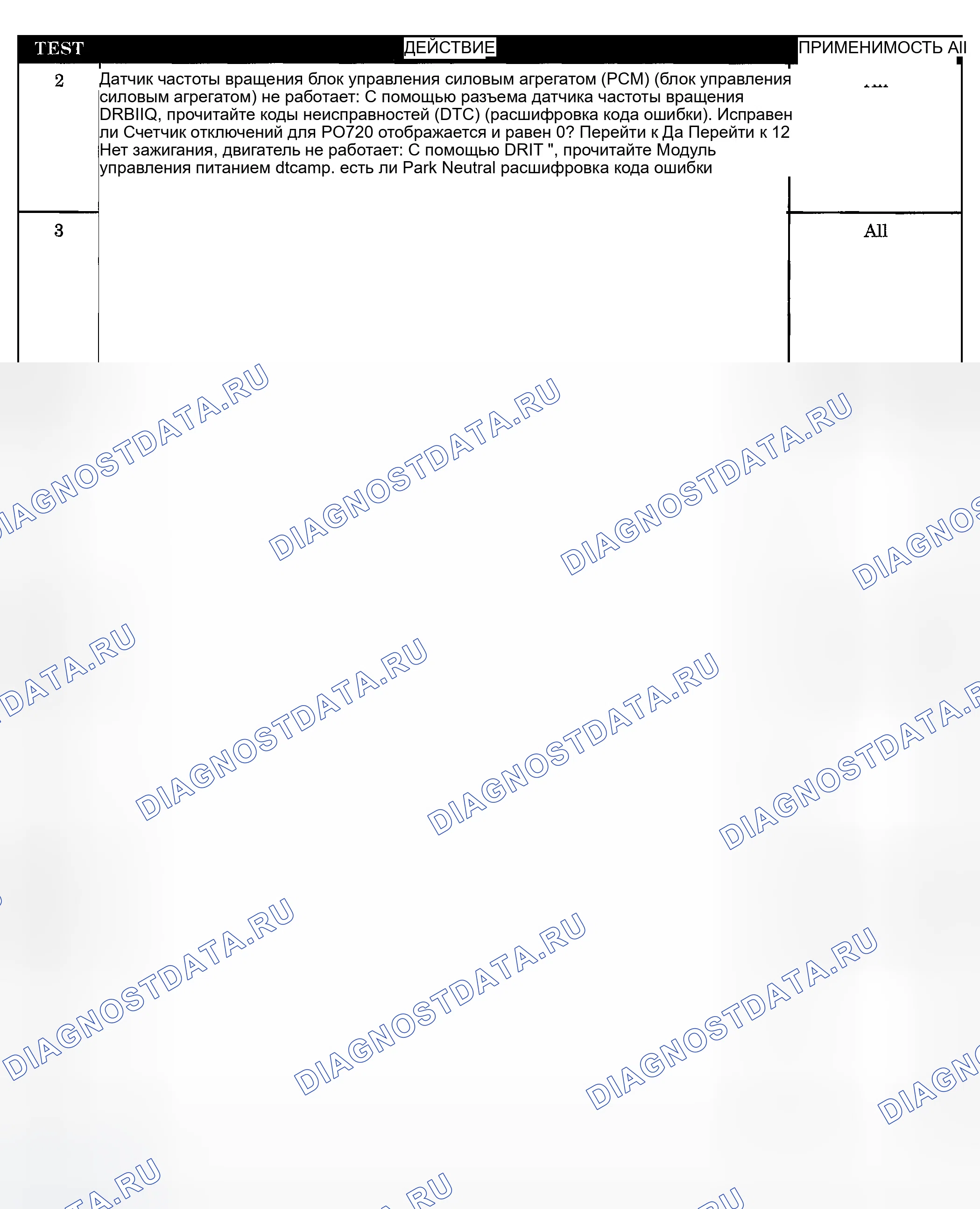 Рис. 1326. Dodge Pickup R3500 