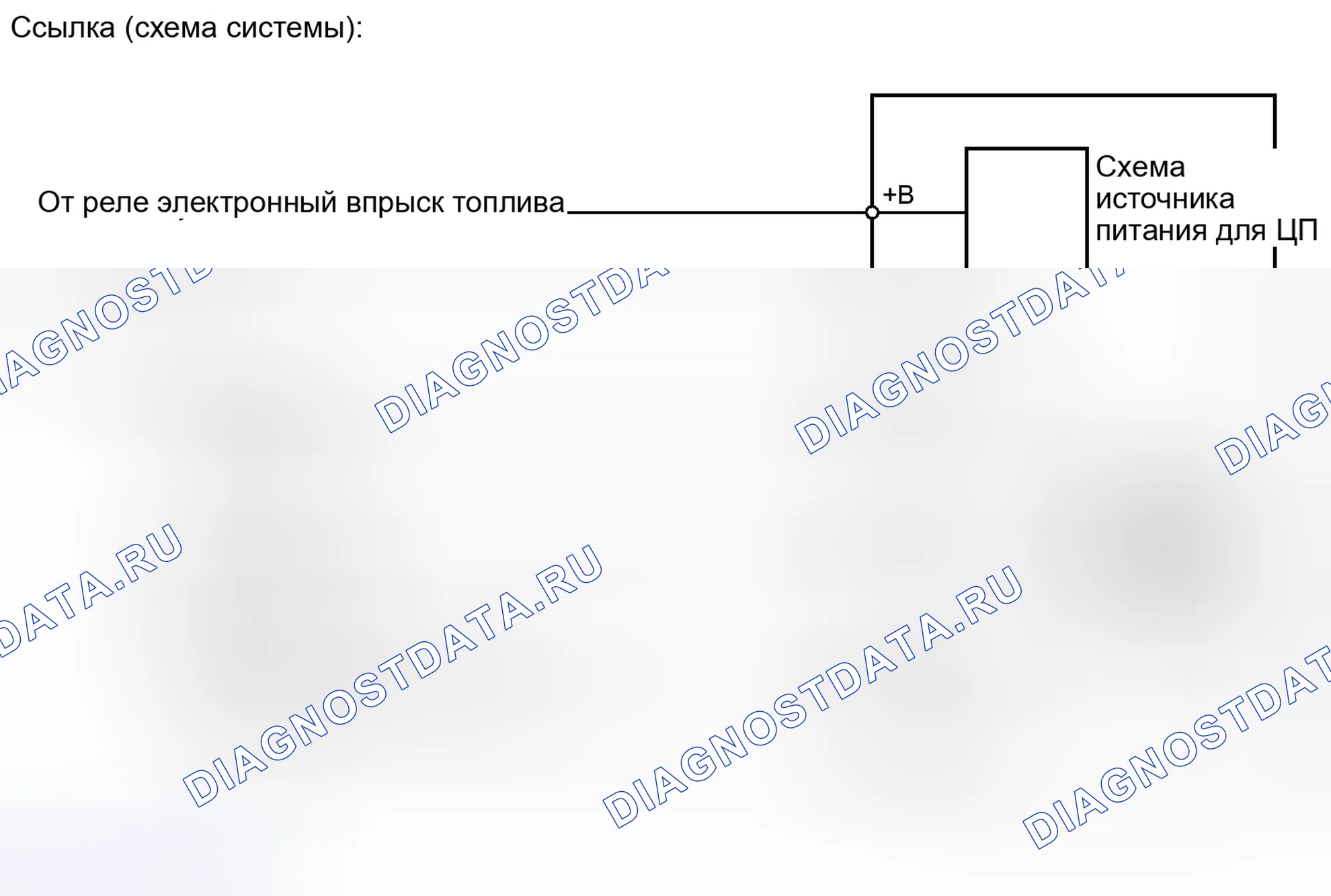 Рис. 1187: ОПИСАНИЕ тестирования и диагностики систем управления двигателя. Toyota Tundra II