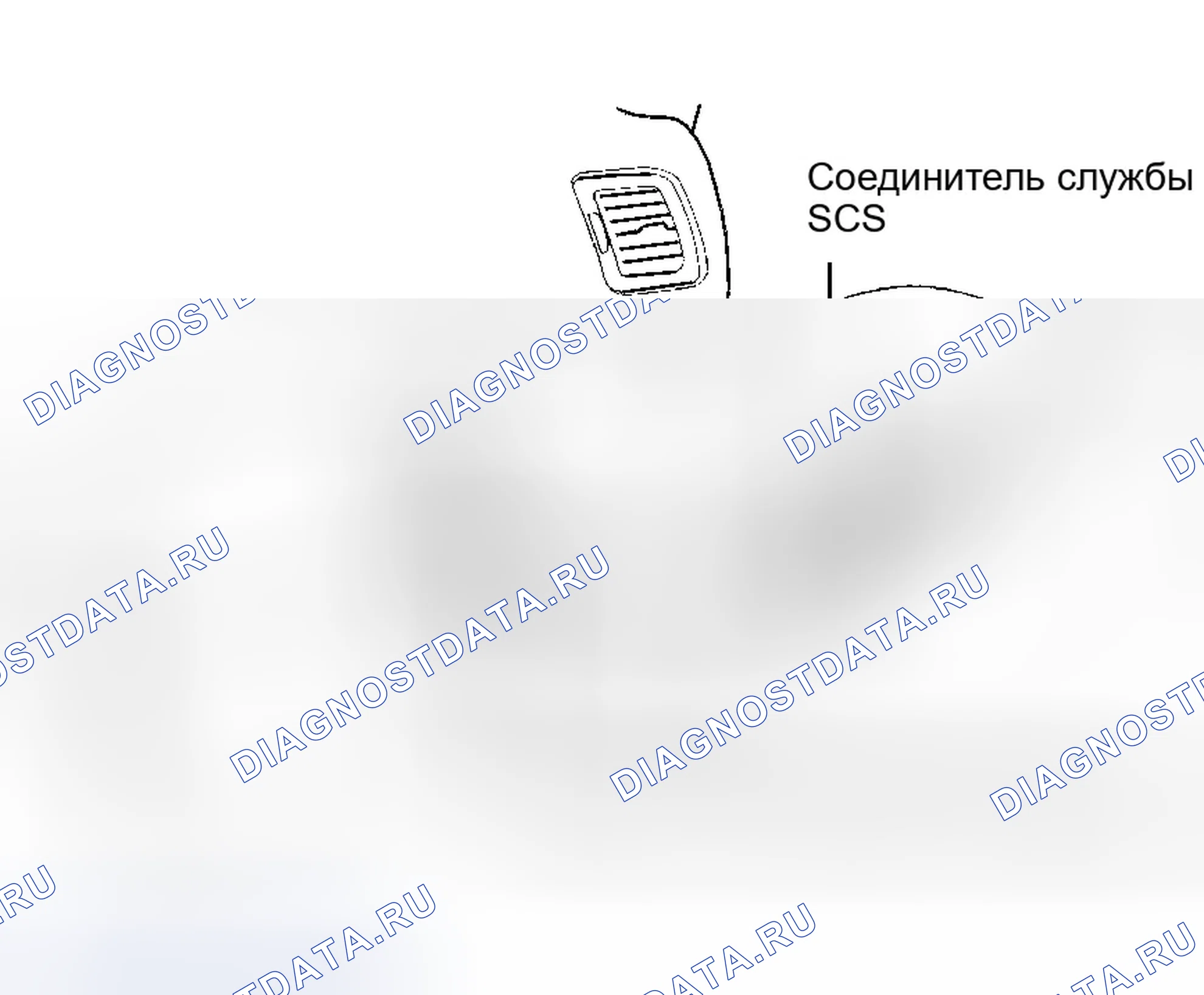 Рис. 9. Honda Odyssey I