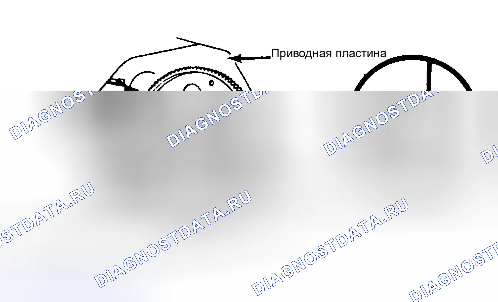 Рис. 178: ИСПЫТАНИЕ НА БИЕНИЕ ПЛАСТИНЫ ПРИВОДА. Toyota Corolla VI