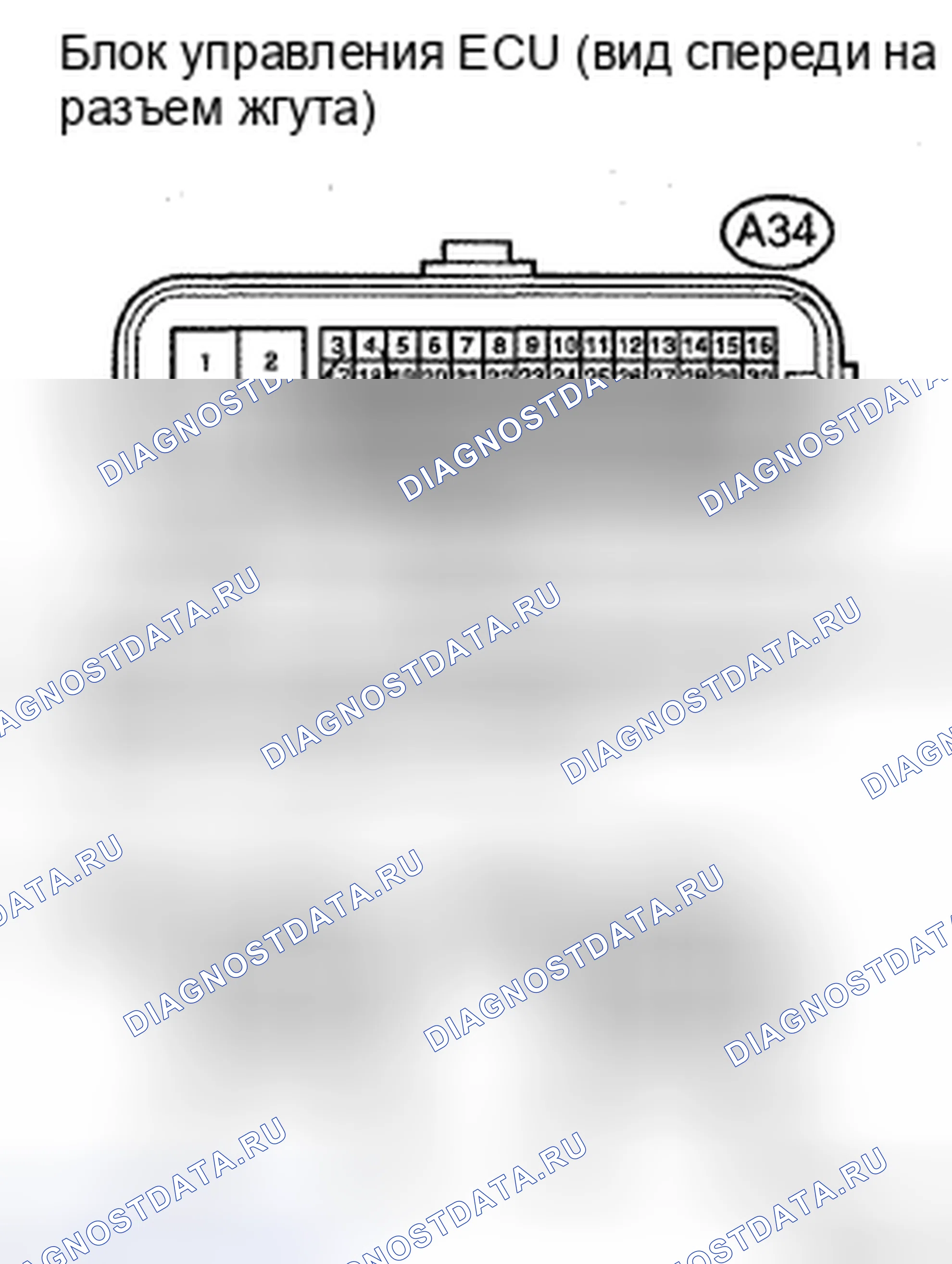 Рис. 106. Toyota Avalon XX30 рестайлинг