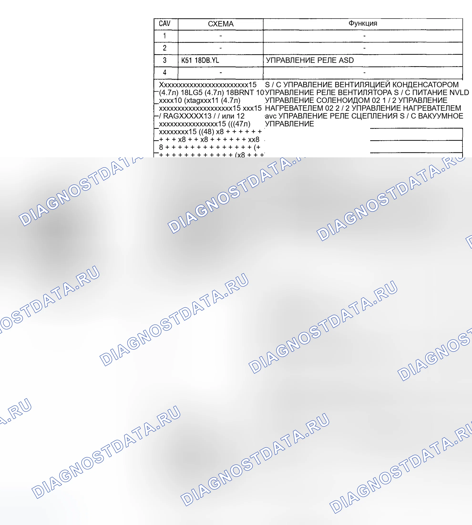 Рис. 1031. Dodge Pickup R2500 