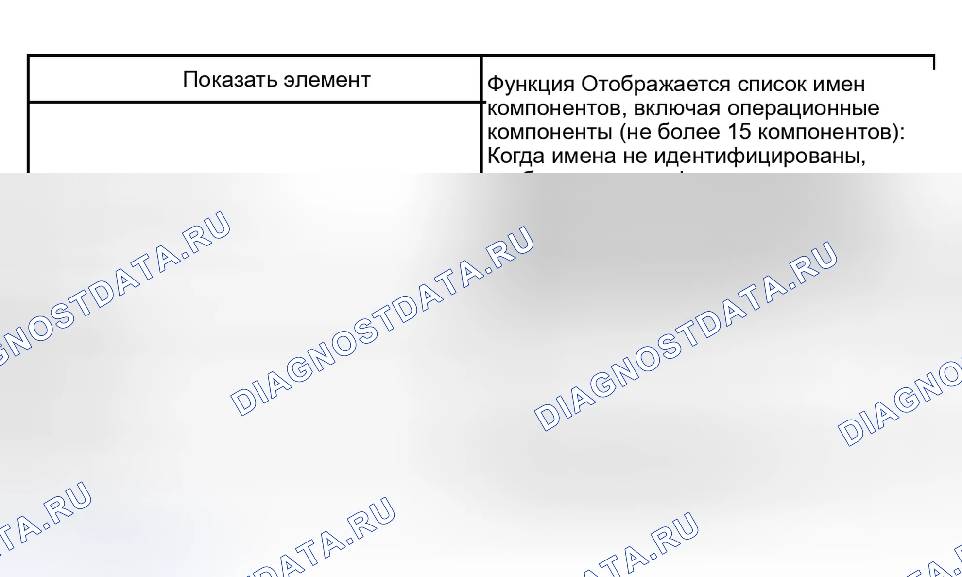 Рис. 13. Toyota Land Cruiser 100 рестайлинг