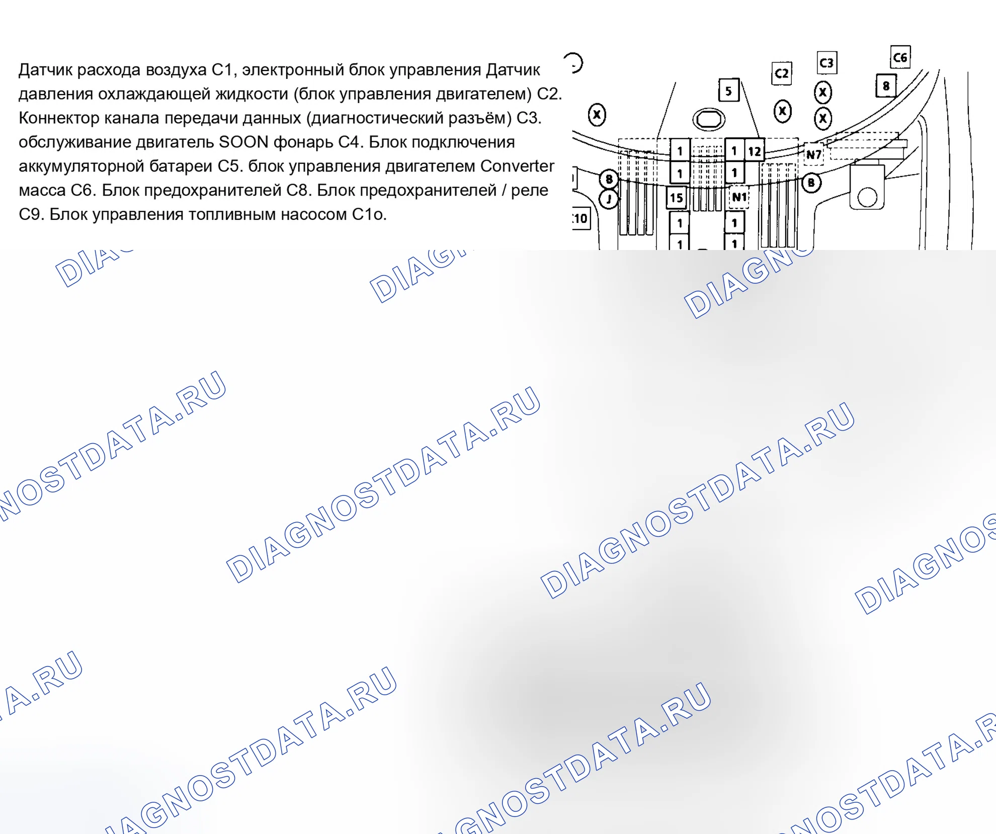 Рис. 166. Chevrolet Caprice IV