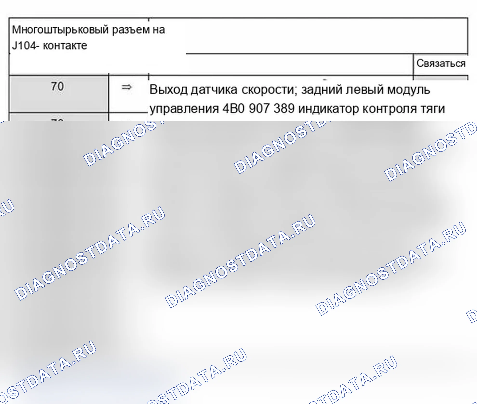 Рис. 293. Audi A6 C5
