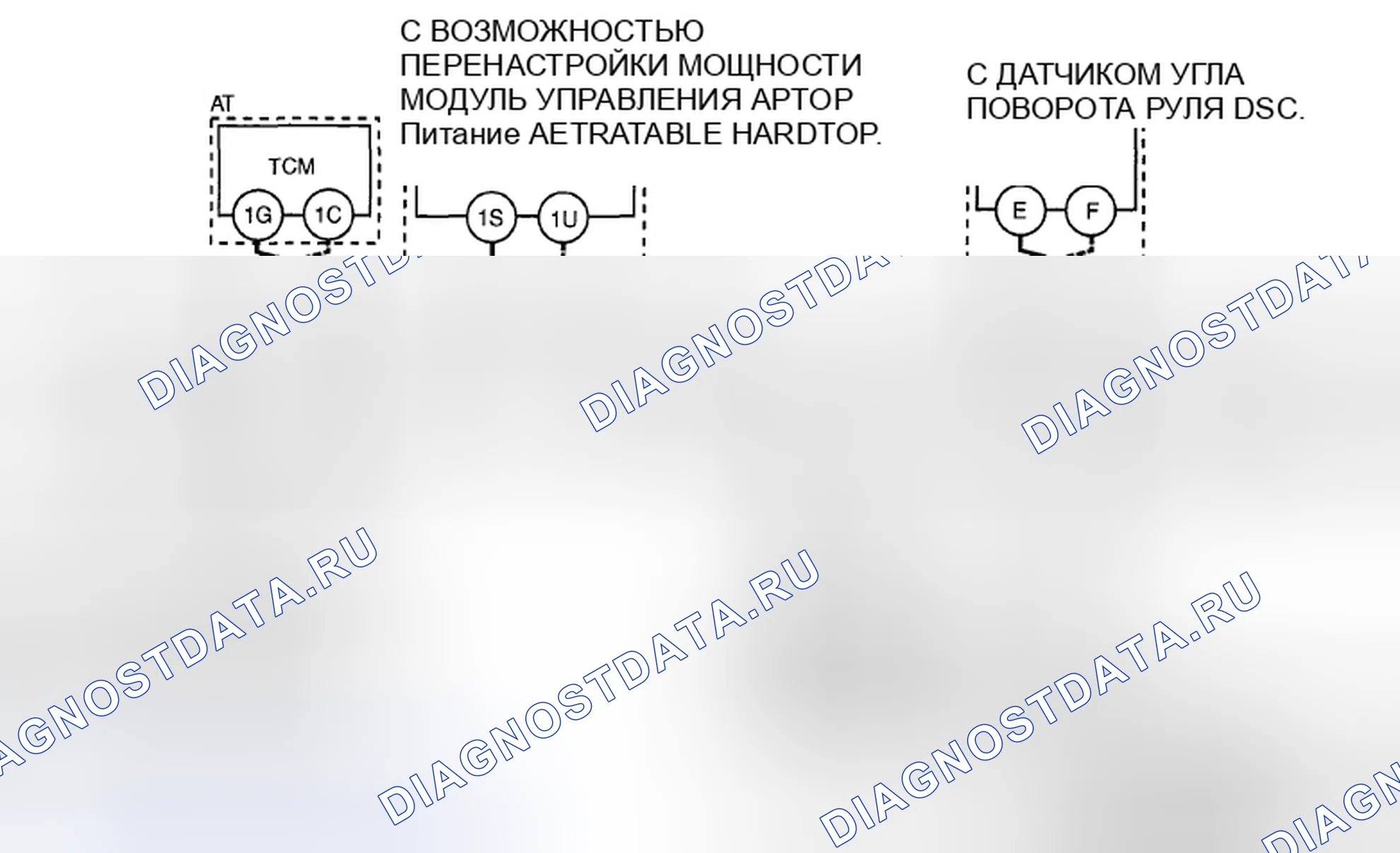 Рис. 10: Схема подключения системы. Mazda MX-5 NC рестайлинг