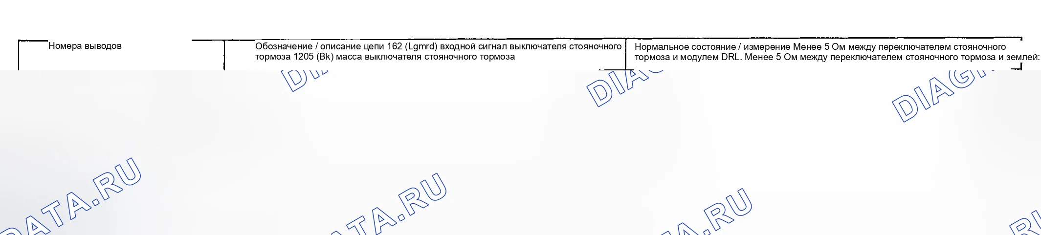 Рис. 83. Hyundai Nexo I