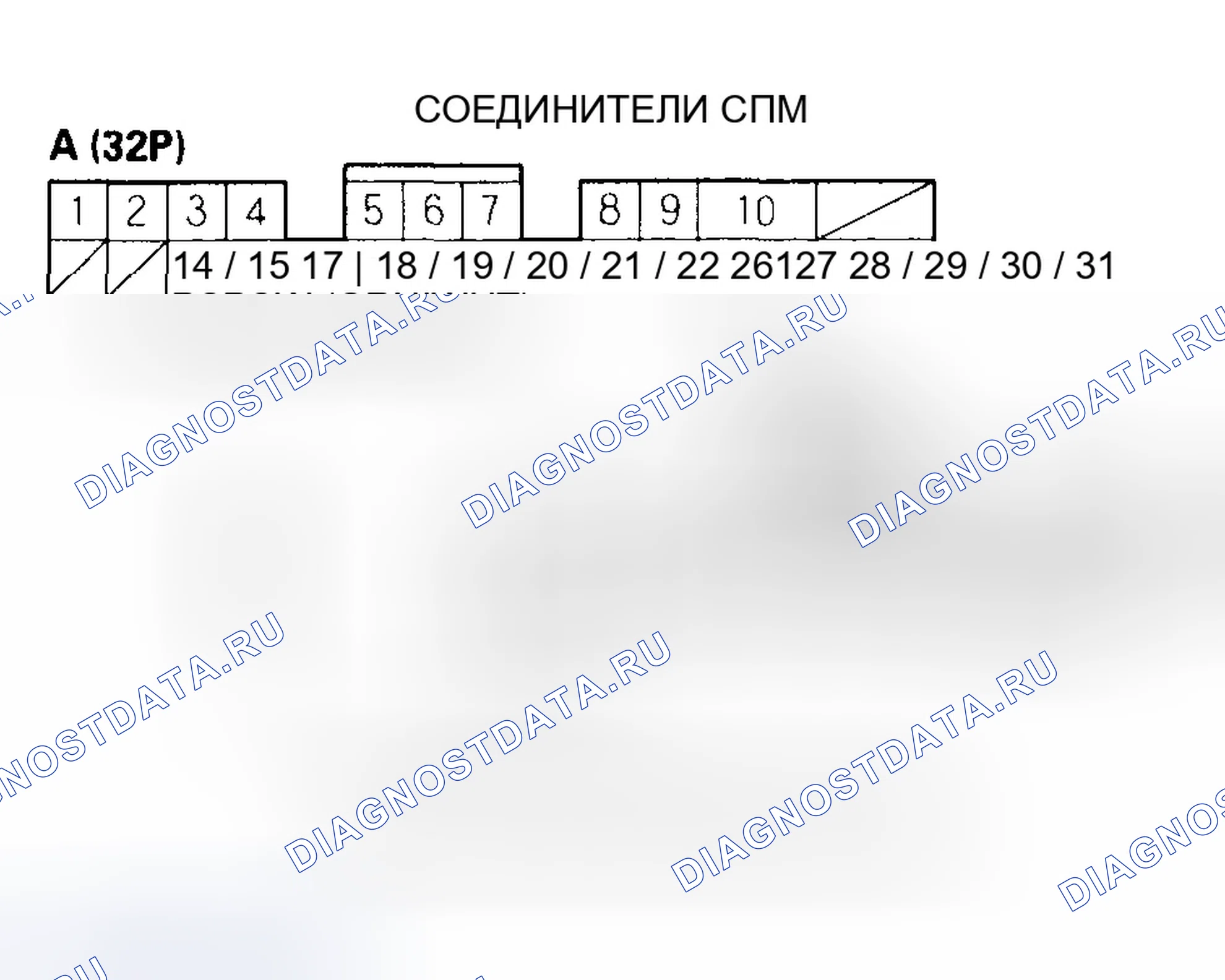Рис. 200. Honda Pilot I
