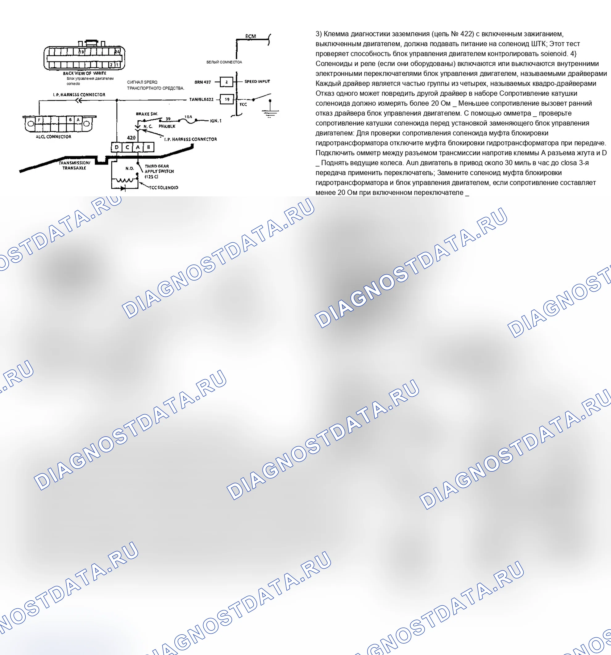 Рис. 116. Chevrolet Celebrity I