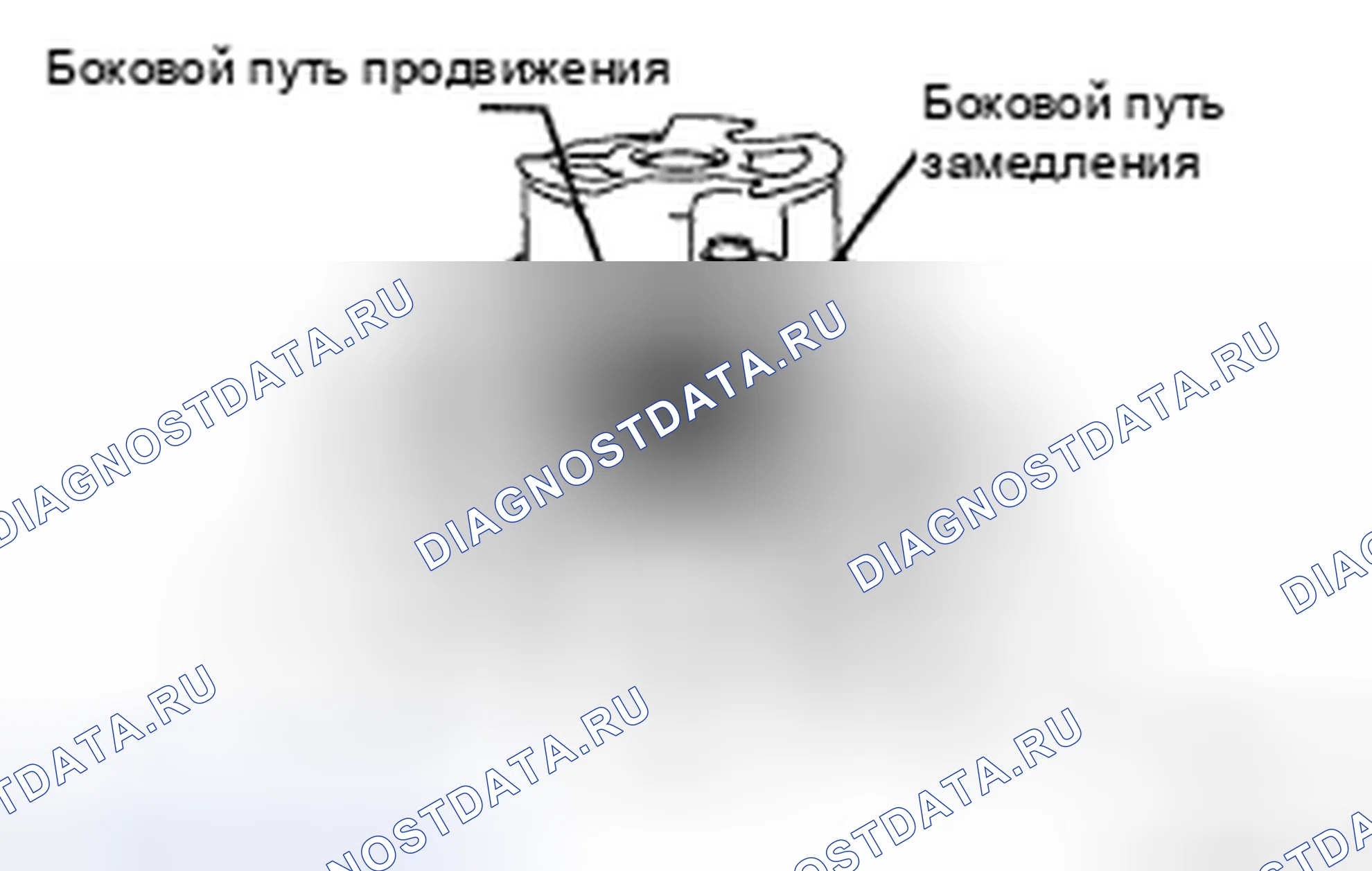 Рис. 210. Haval H5 II