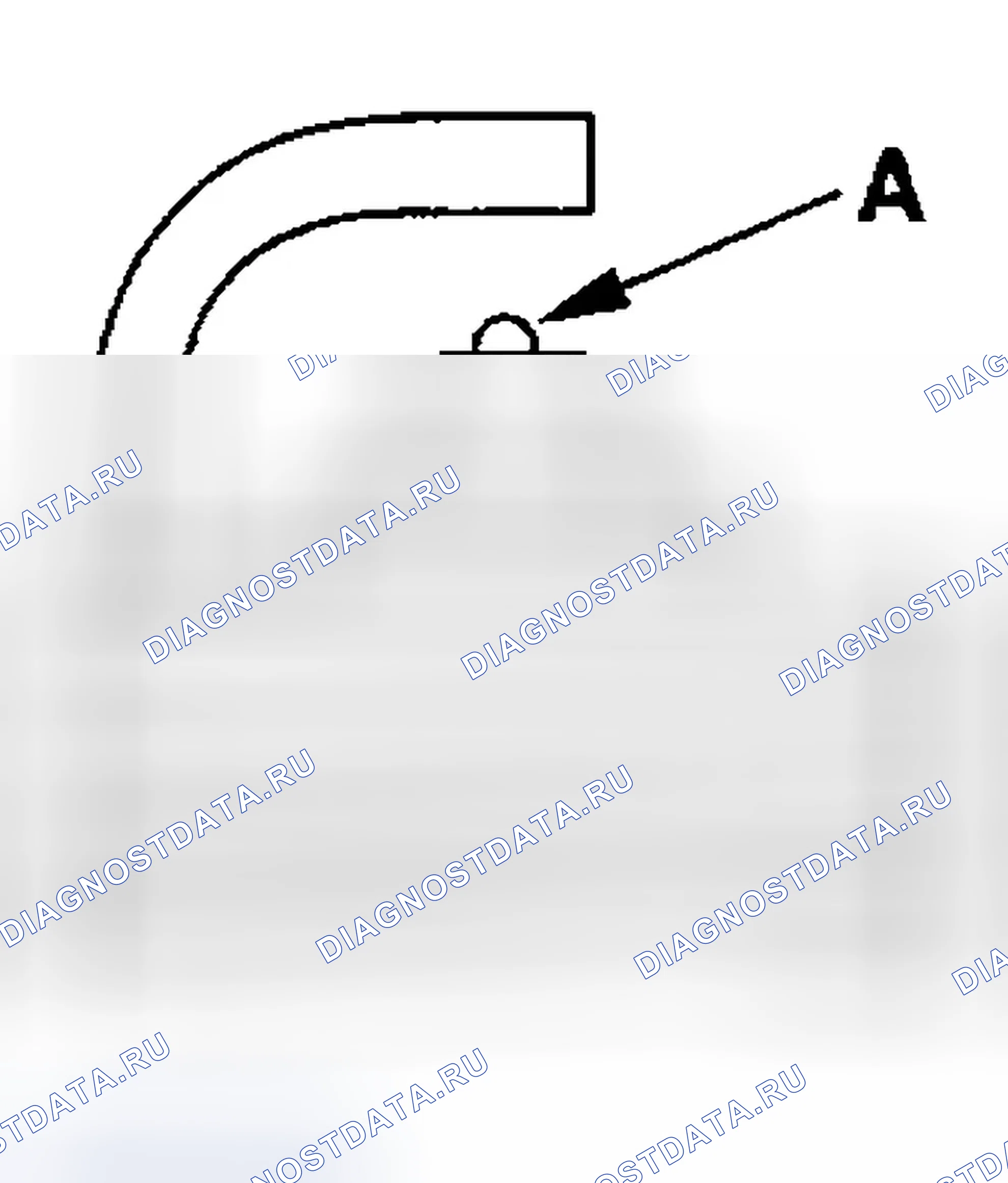 Рис. 14. Honda Ridgeline I