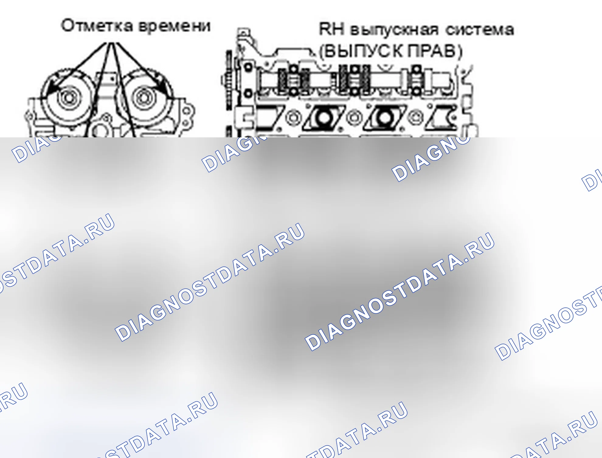 Рис. 5. Hyundai Azera I
