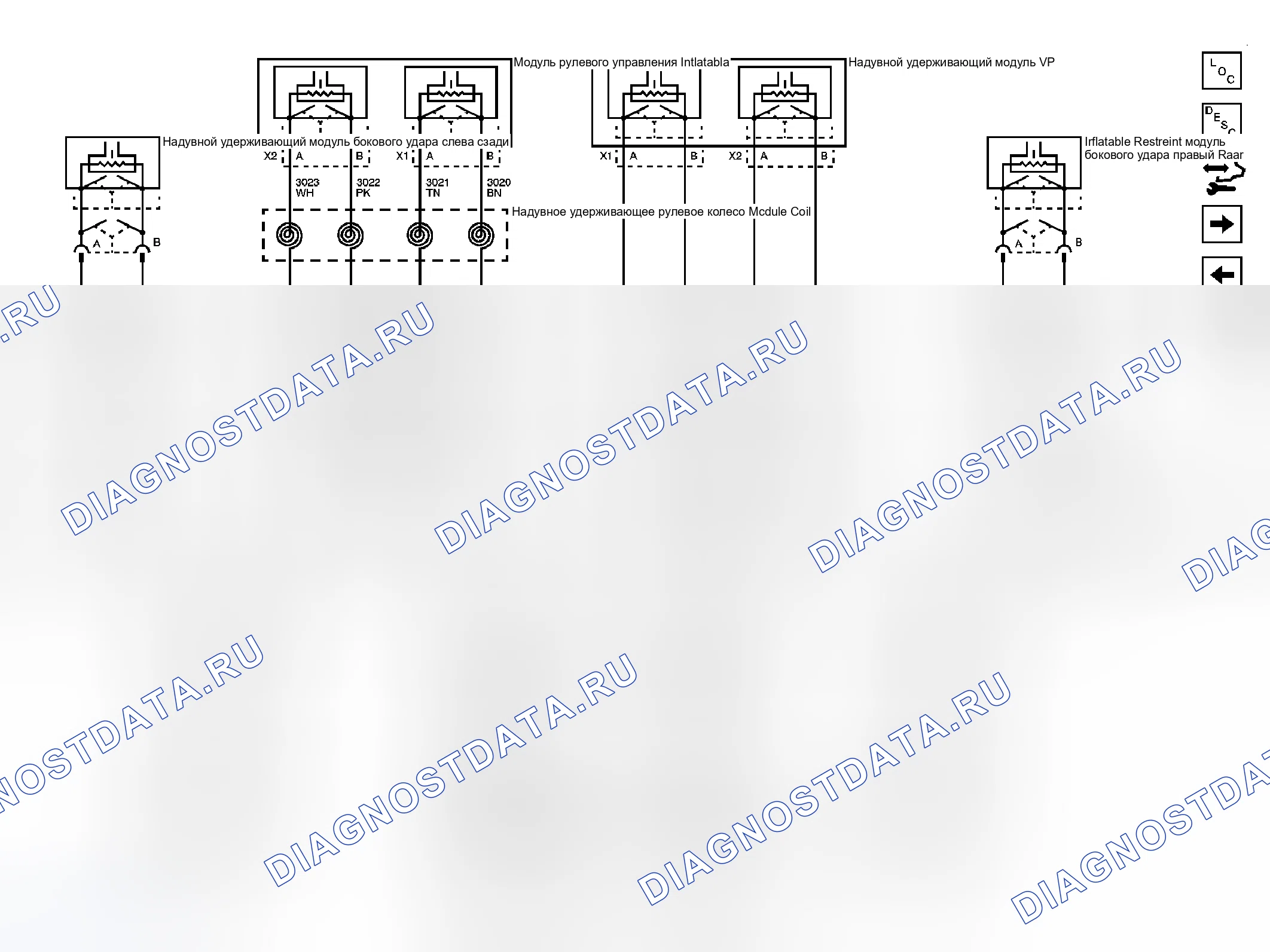 Рис. 3. Chevrolet Uplander I final