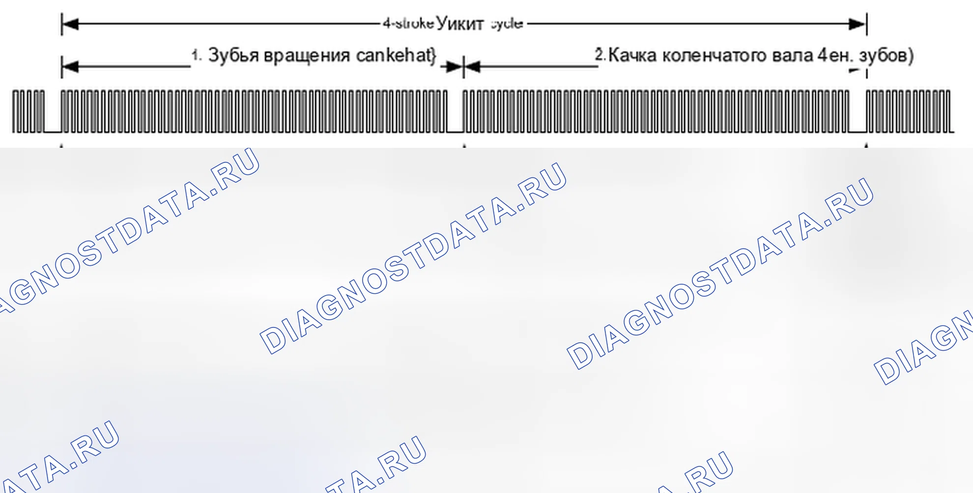 Рис. 143: Принцип работы. MINI Cooper Clubman I